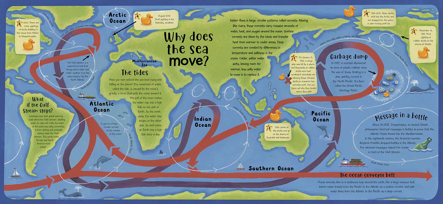 How the World Works: A Hands-On Guide to Our Amazing Planet