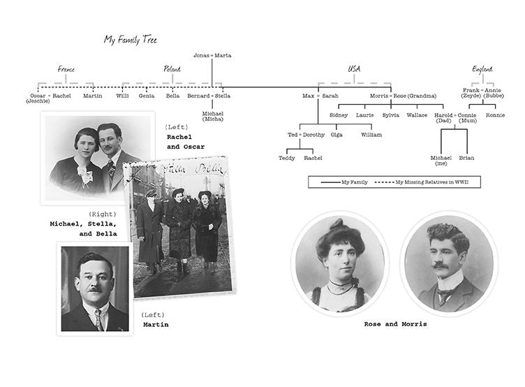 The Missing: The True Story of My Family in World War II