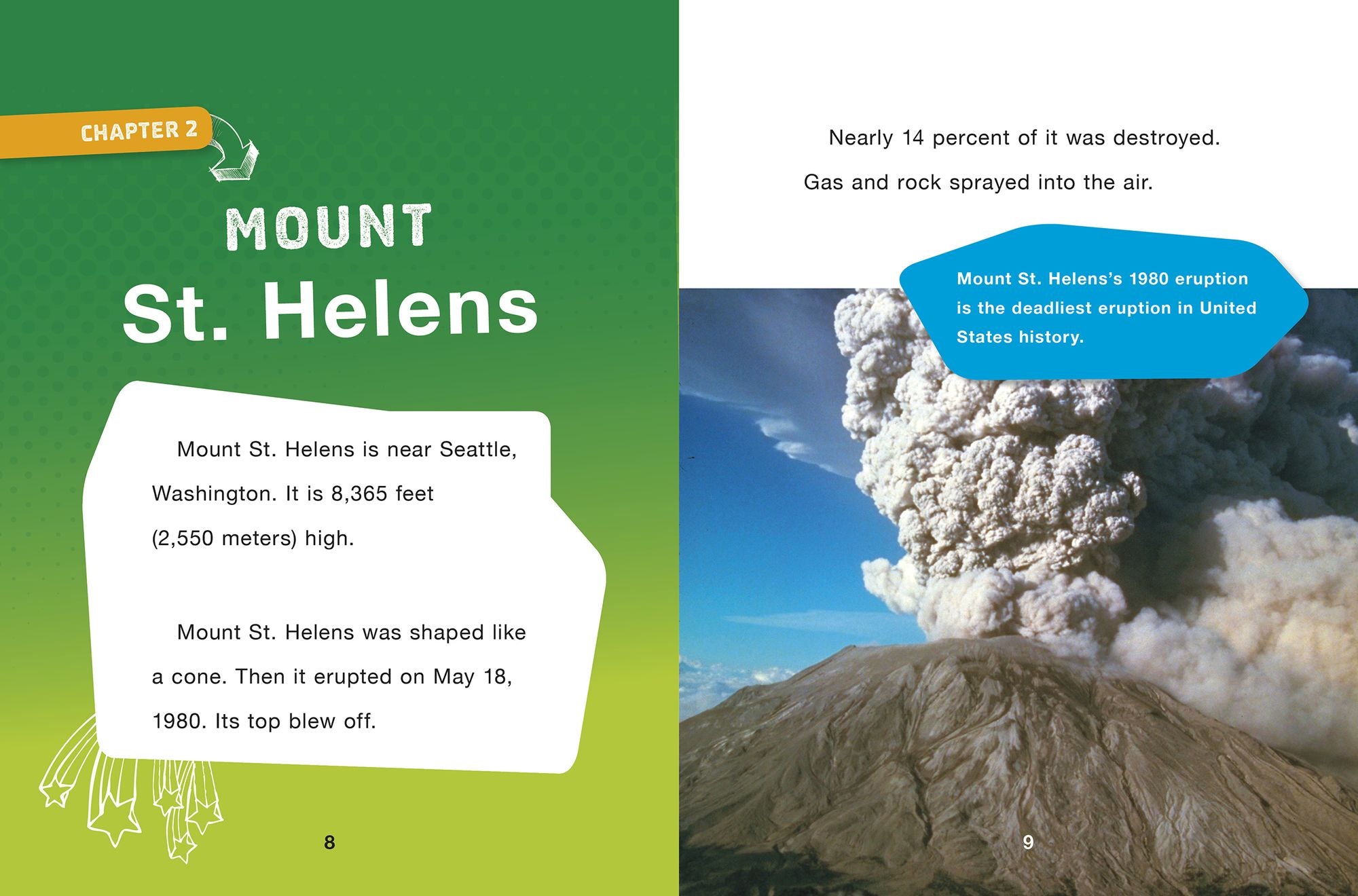Amazing Volcanoes Around the World