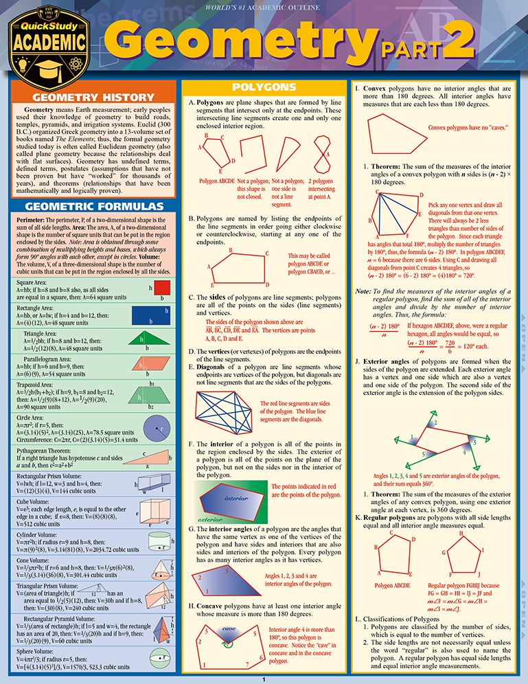 Geometry Part 2: QuickStudy Laminated Reference Guide