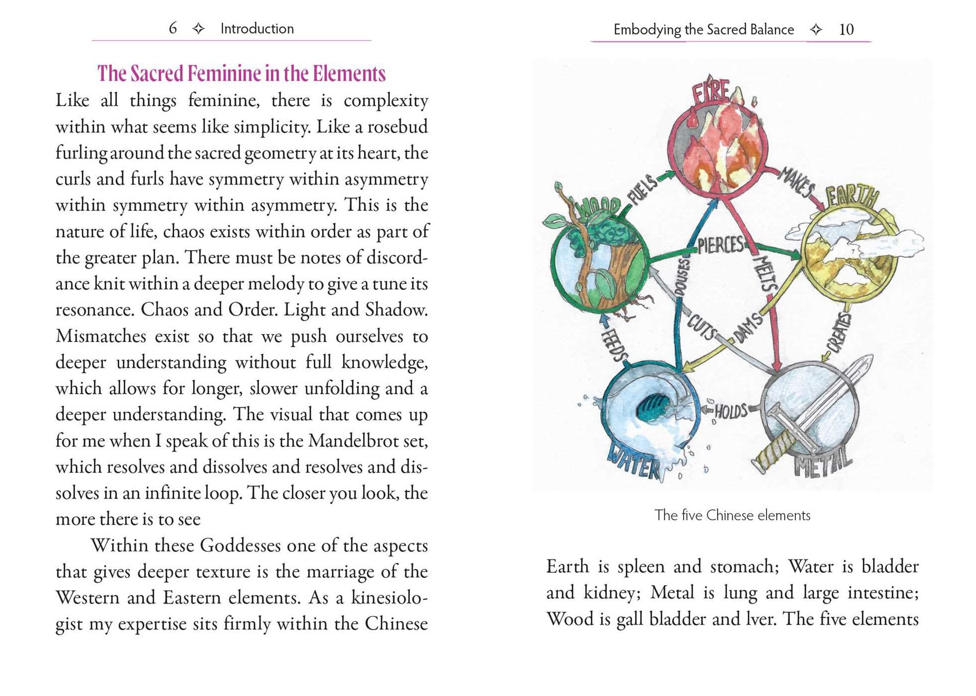 Elemental Goddess Oracle: 45 Cards and Guidebook