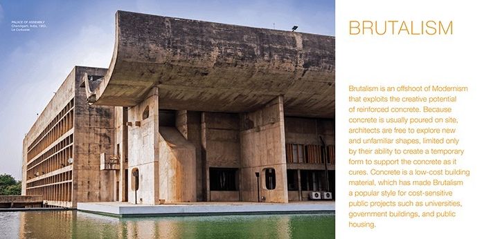 The LEGO® Architect