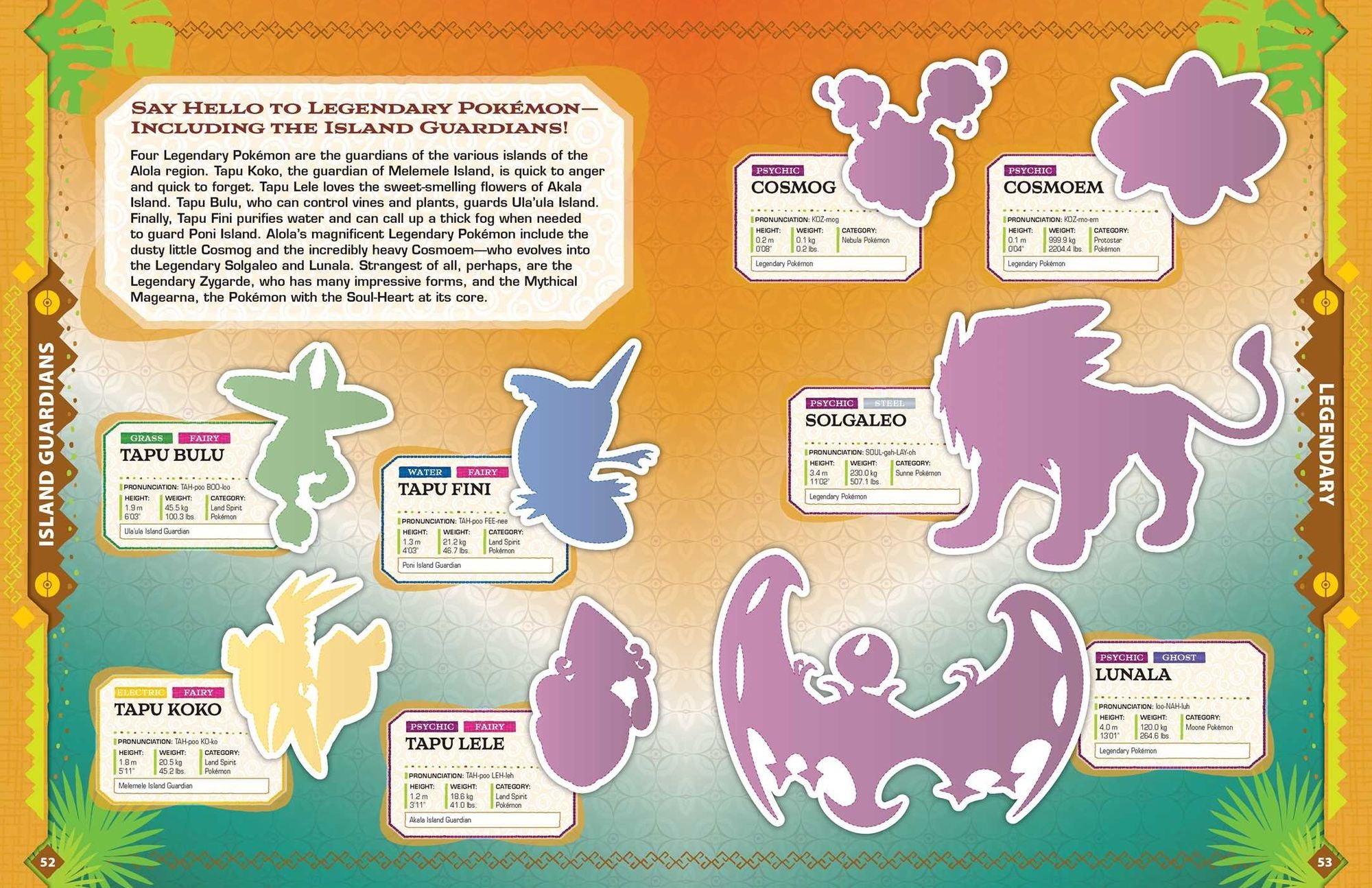 Pokémon Alola Region Sticker Book