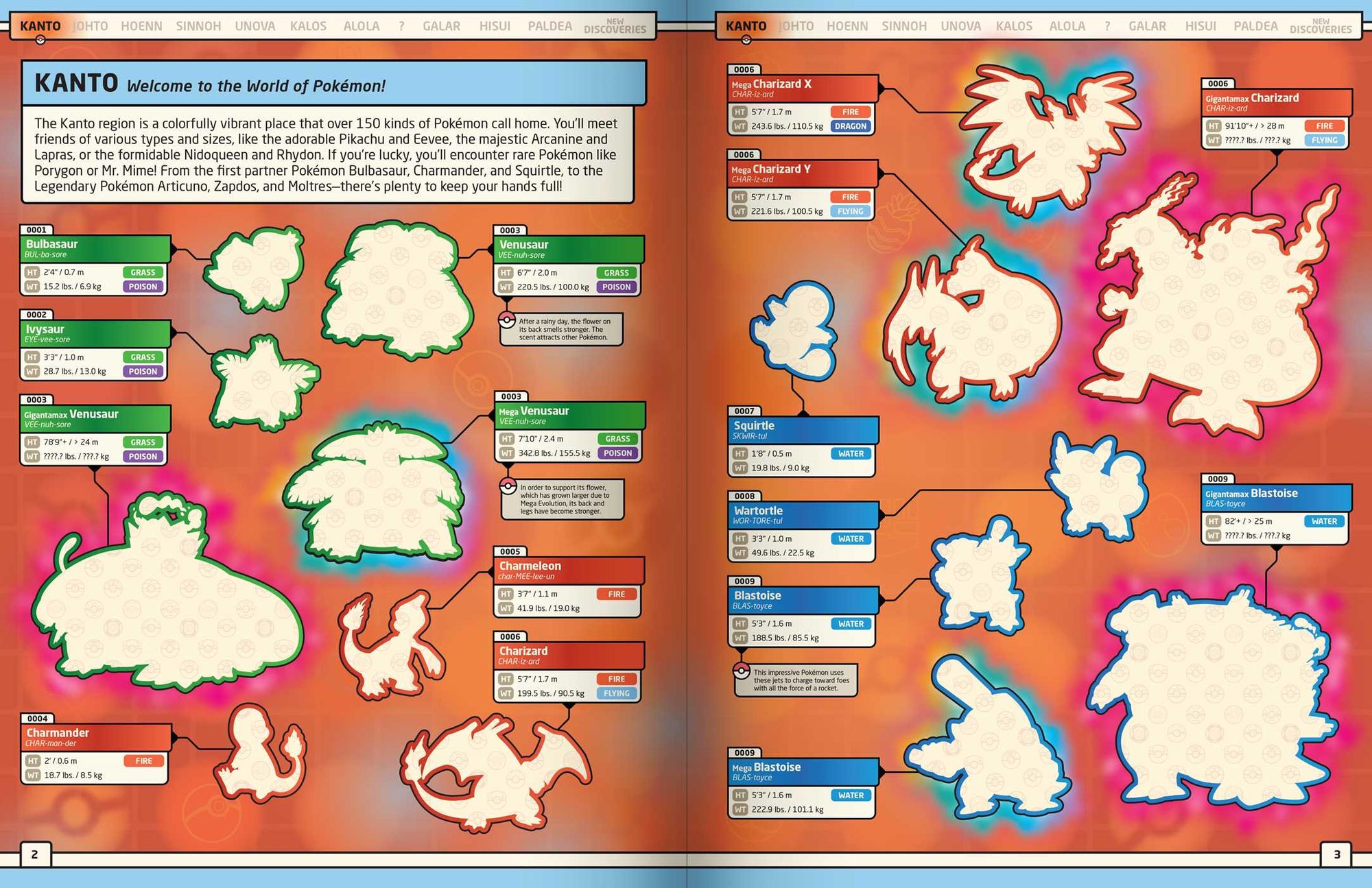 Pokémon Epic Sticker Collection 3rd Edition: From Kanto to Paldea: Over 1,400 Stickers!