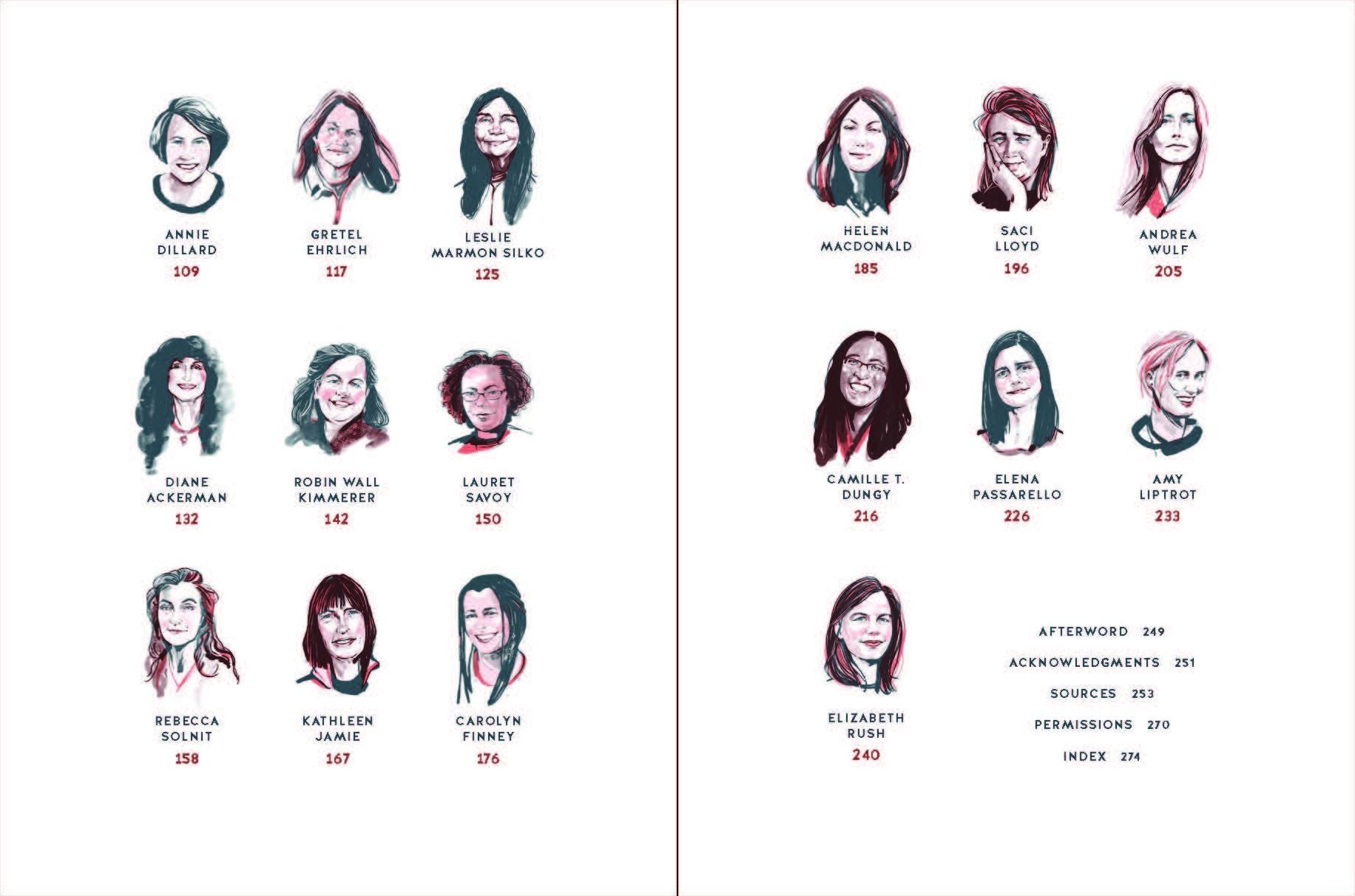 Writing Wild: Women Poets, Ramblers, and Mavericks Who Shape How We See the Natural World