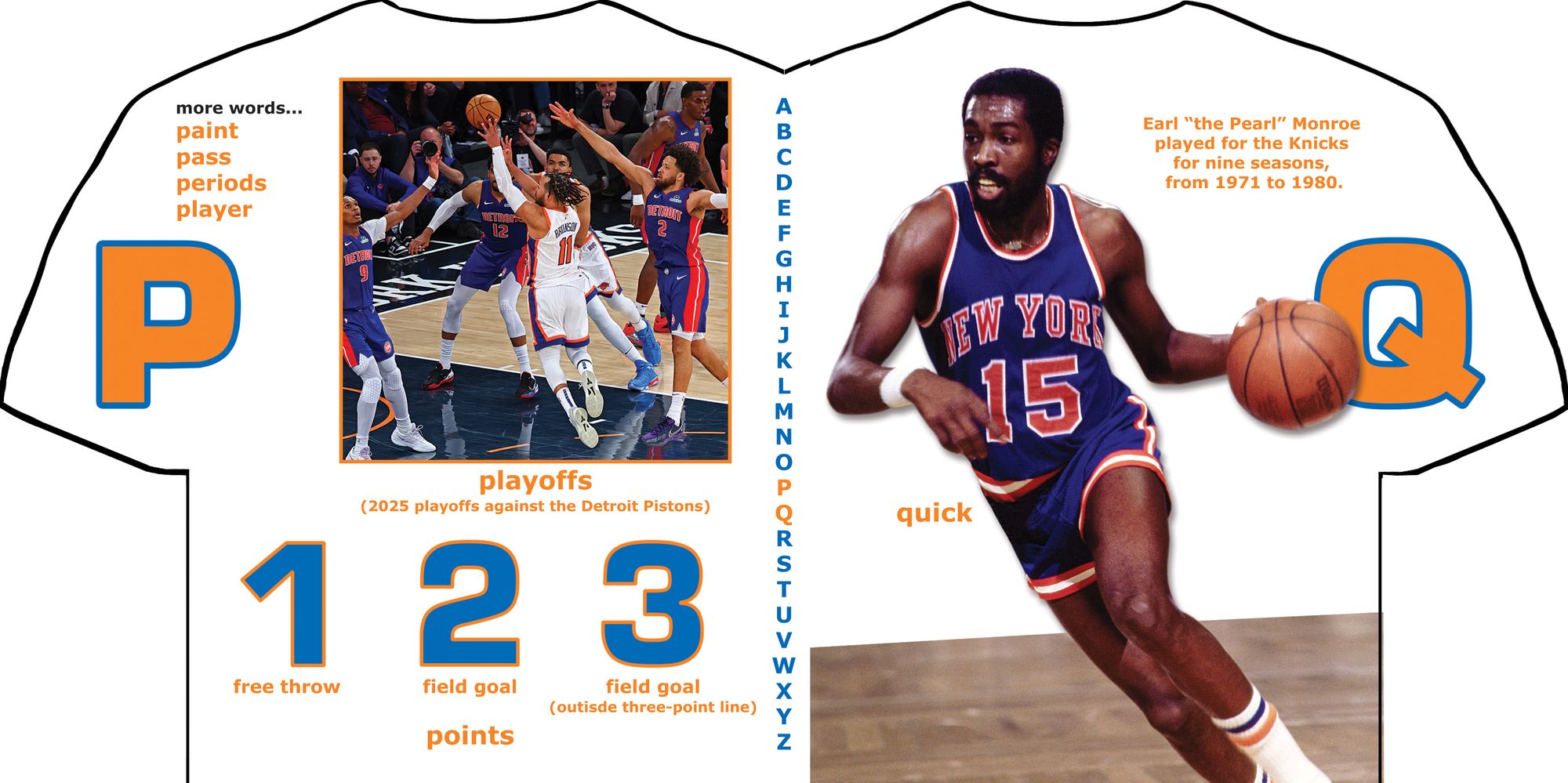 New York Knicks ABC