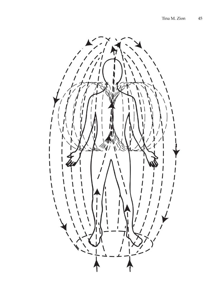 Reiki and Your Intuition: A Union of Healing and Wisdom