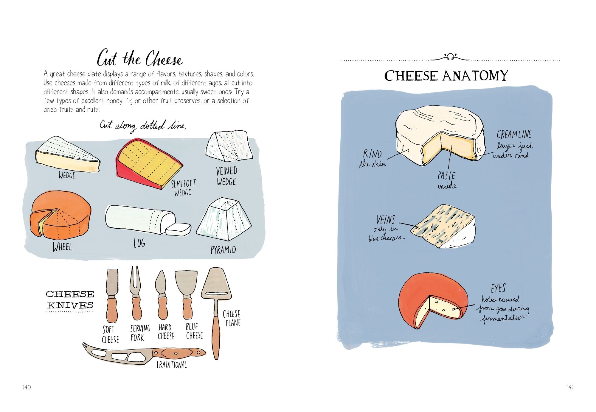 Food Anatomy: The Curious Parts & Pieces of Our Edible World