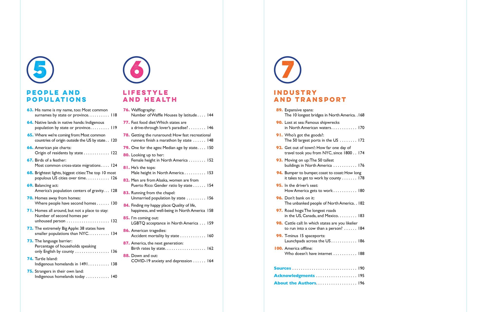 North American Maps for Curious Minds: 100 New Ways to See the Continent