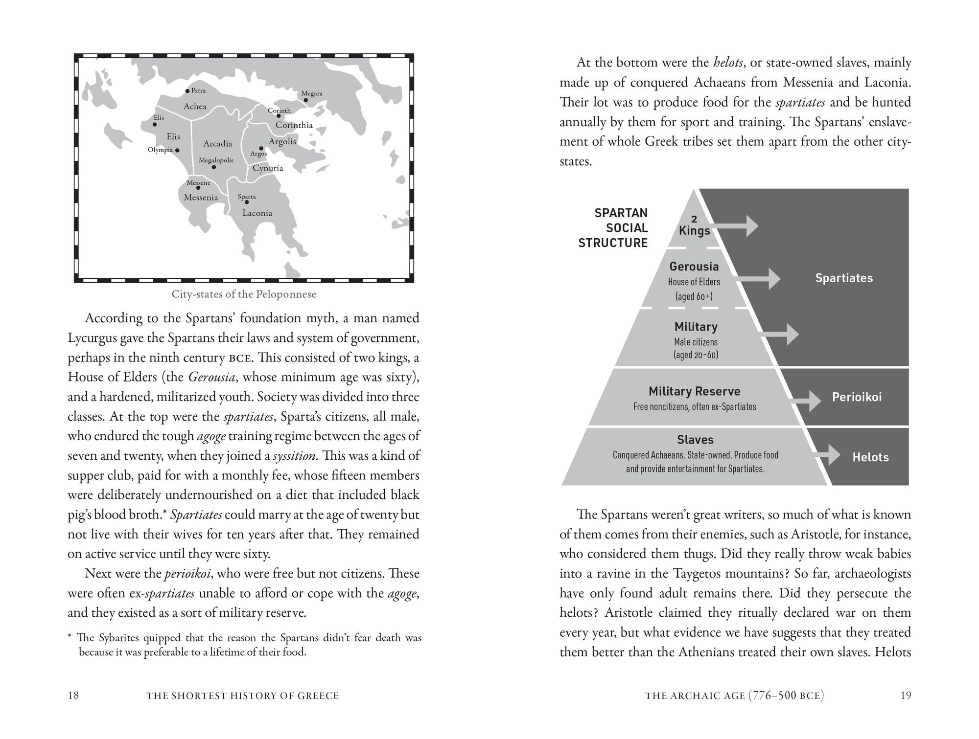 The Shortest History of Greece: The Odyssey of a Nation from Myth to Modernity
