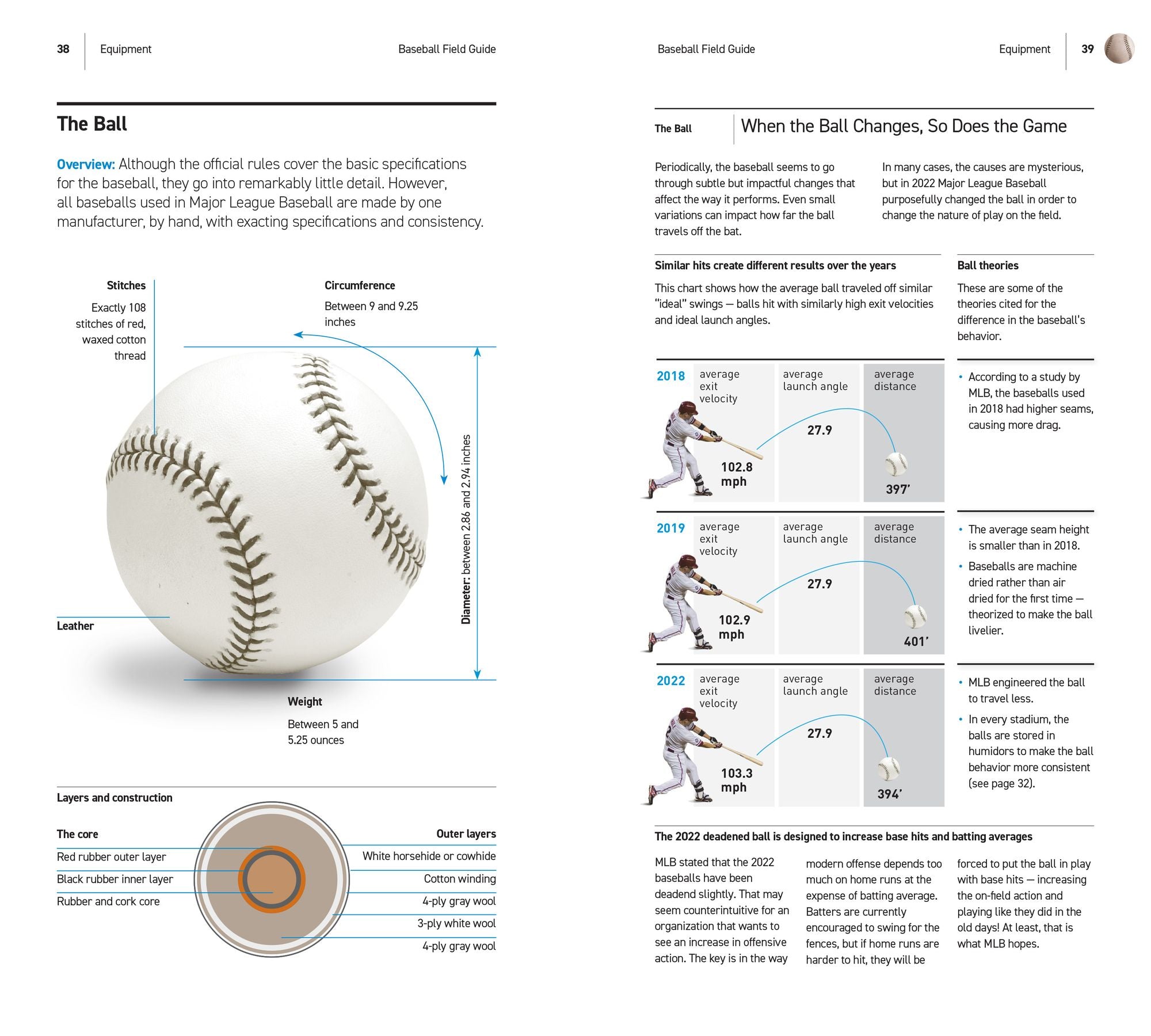 Baseball Field Guide, Fourth Edition: An In-Depth Illustrated Guide to the Complete Rules of Baseball