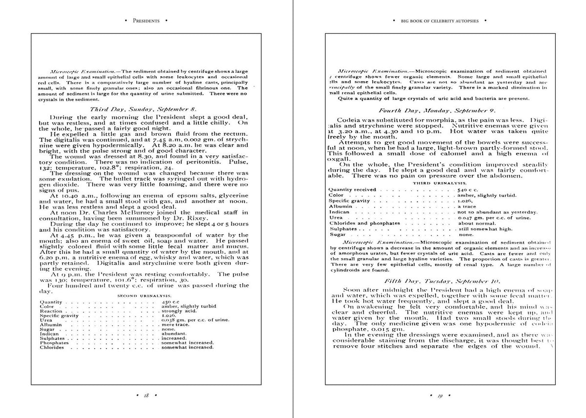 The Big Book of Celebrity Autopsies