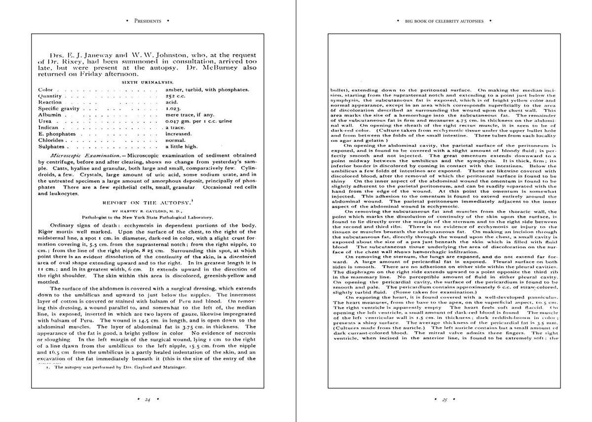 The Big Book of Celebrity Autopsies