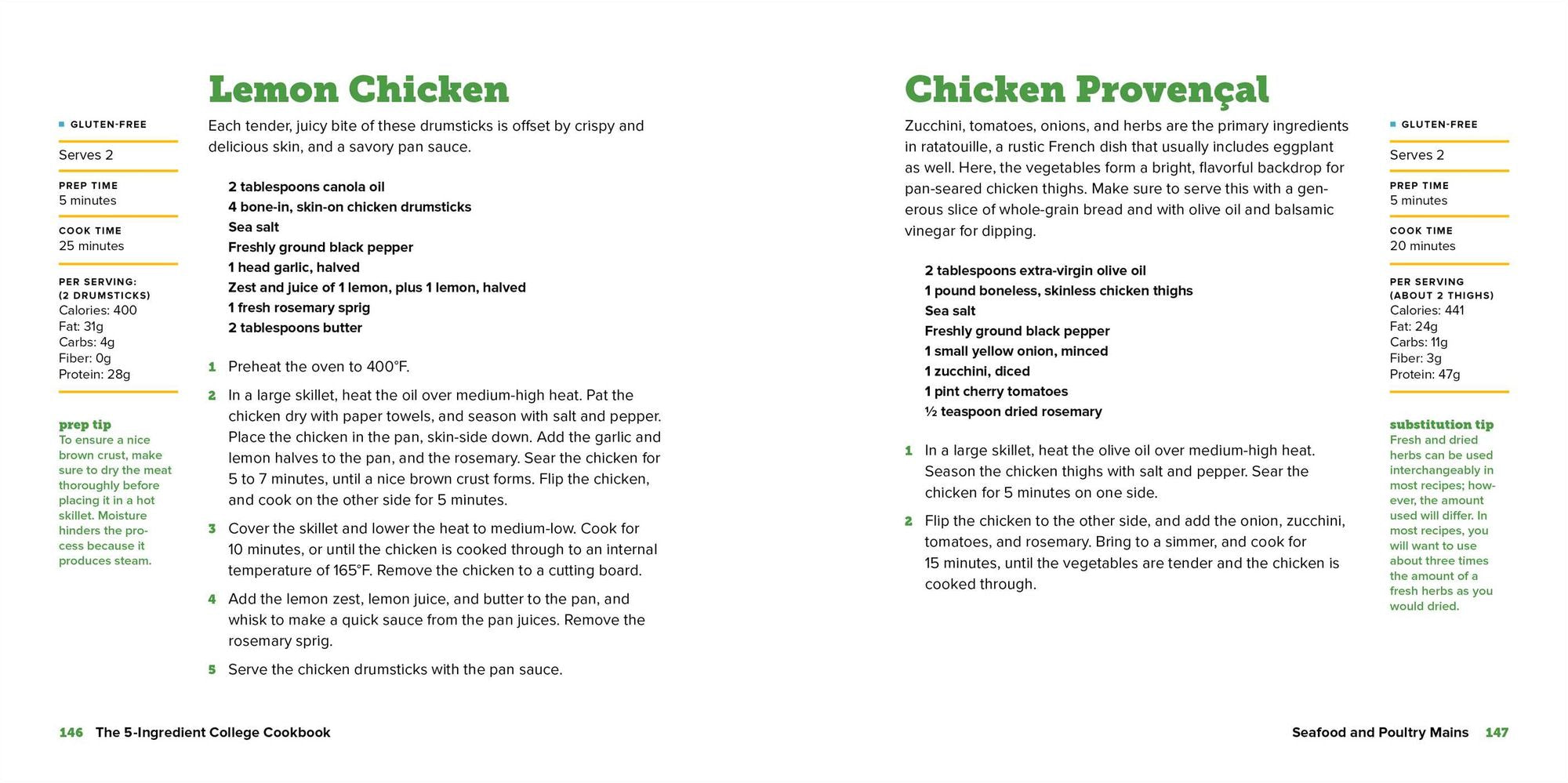 The 5-Ingredient College Cookbook: Recipes to Survive the Next Four Years