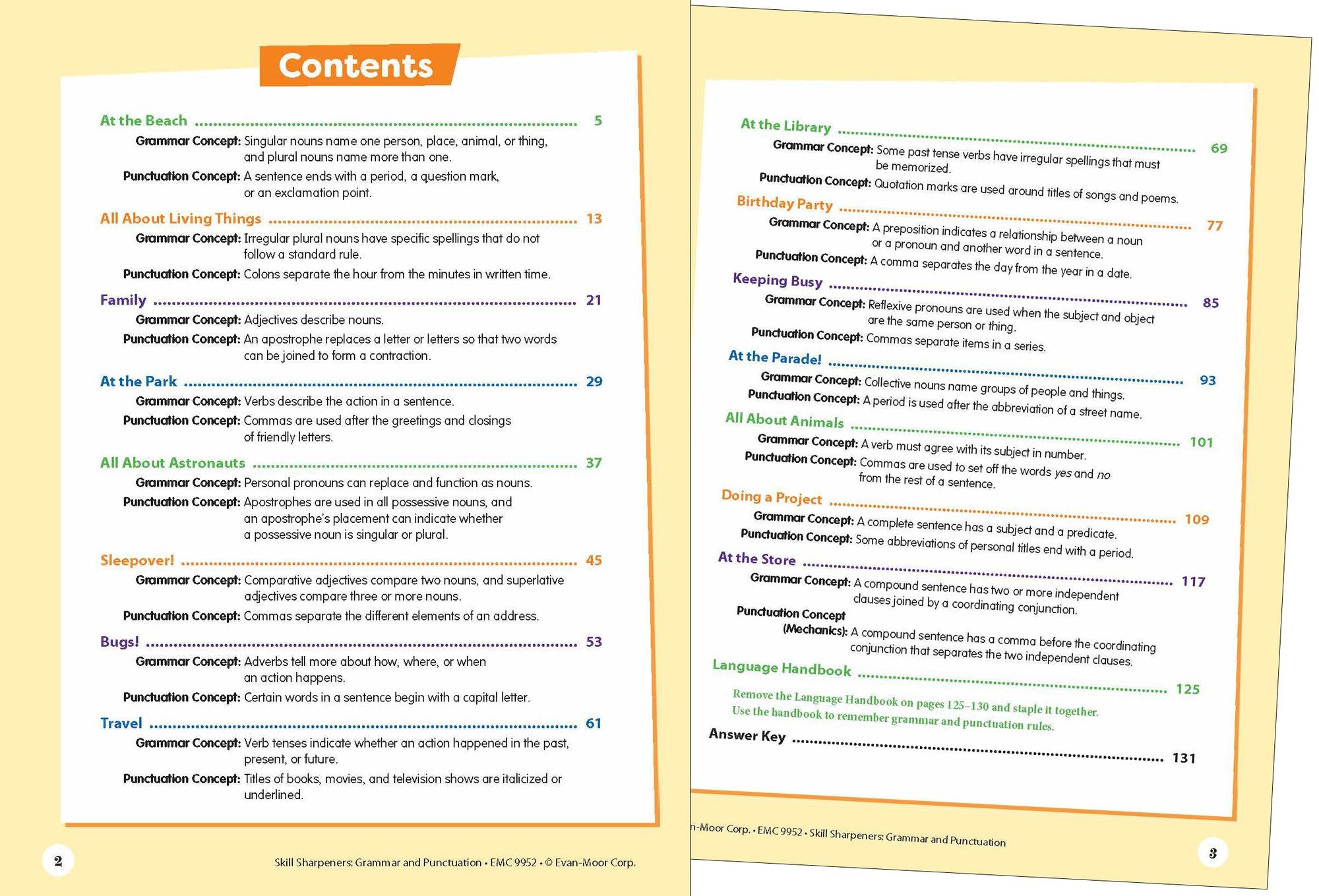 Skill Sharpeners: Grammar And Punctuation, Grade 2
