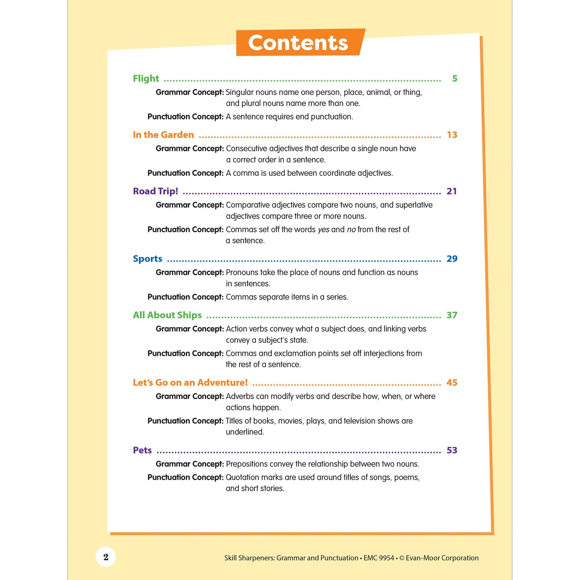Skill Sharpeners: Grammar & Punctuation, Grade 4 Workbook