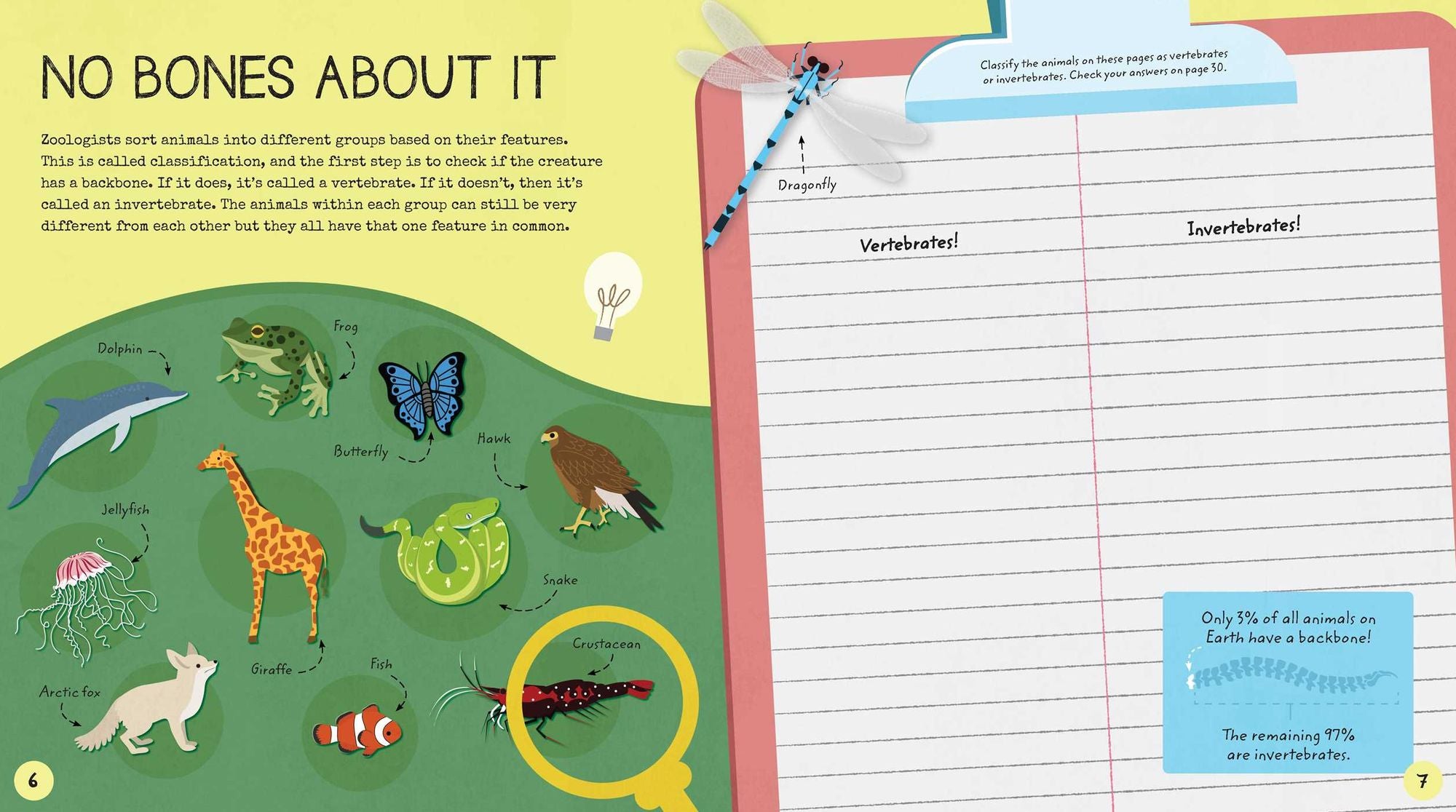 STEM Starters for Kids Zoology Activity Book: Activities about Animals, Adaptation, and Habitats