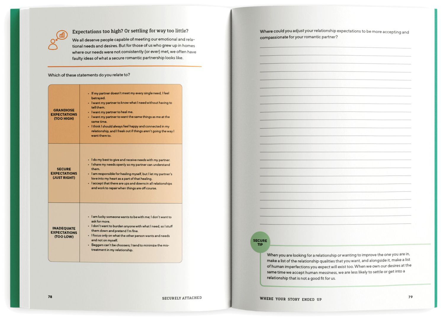 Securely Attached: Transform Your Attachment Patterns into Loving, Lasting Romantic Relationships (Attachment Workbook)