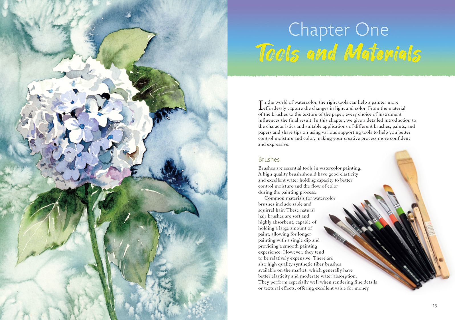 Watercolors in the Garden: Beginner-Friendly Projects Inspired by Chinese Aesthetics