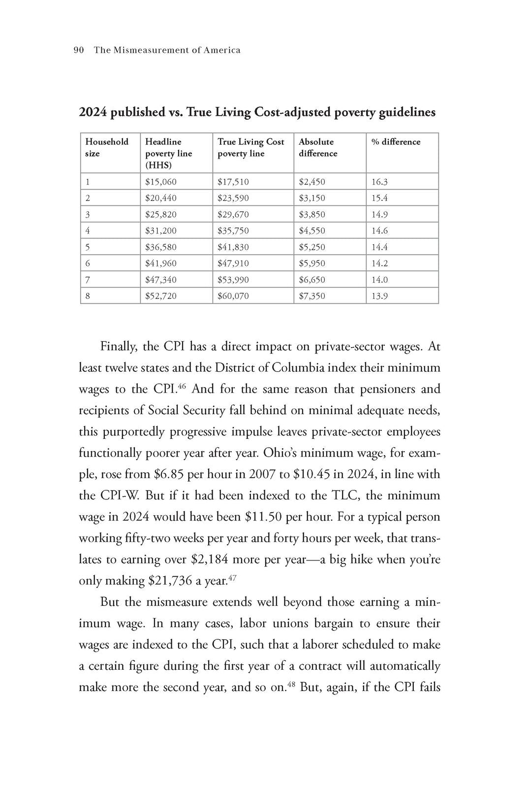 The Mismeasurement of America: How Outdated Government Statistics Mask the Economic Struggle of Everyday Americans