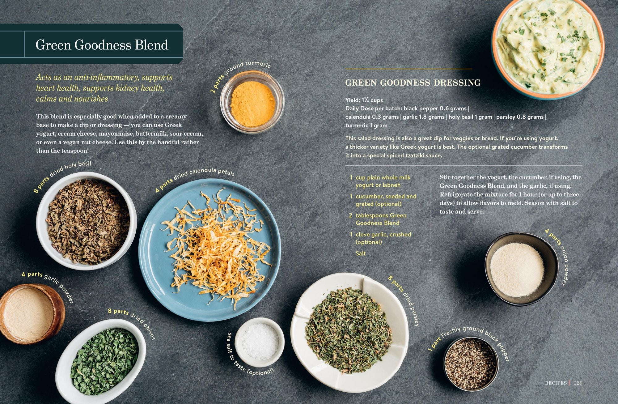 Spice Apothecary: Blending and Using Common Spices for Everyday Health