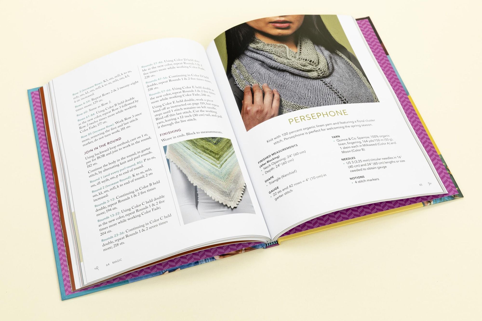 Knitting Cowlettes: Clever Techniques for Making Custom Mini-Cowls to Elevate Any Outfit