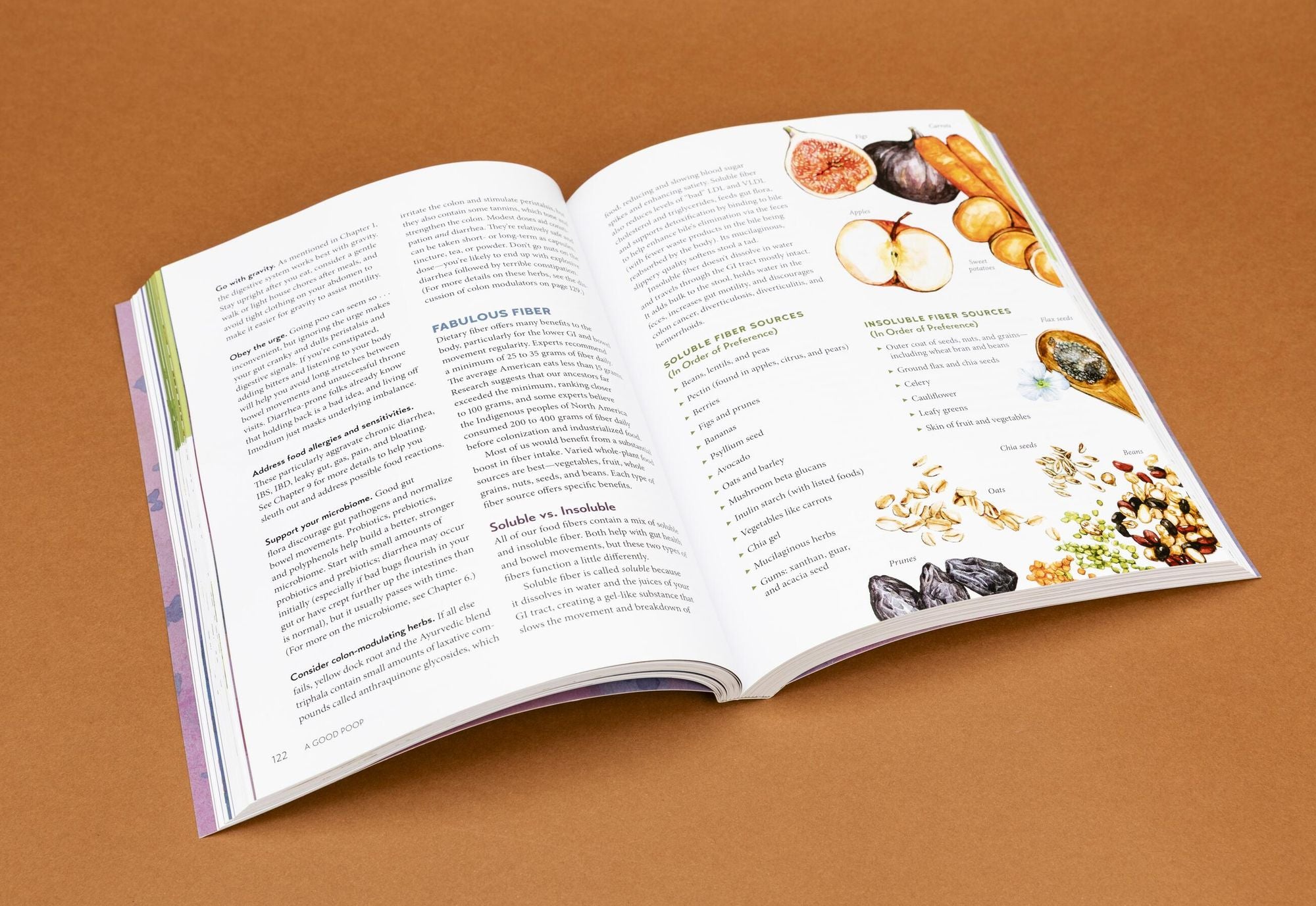 Herbal Gut Health: Natural Therapies to Promote Healthy Digestion, Boost Your Microbiome, and Support Gut Repair