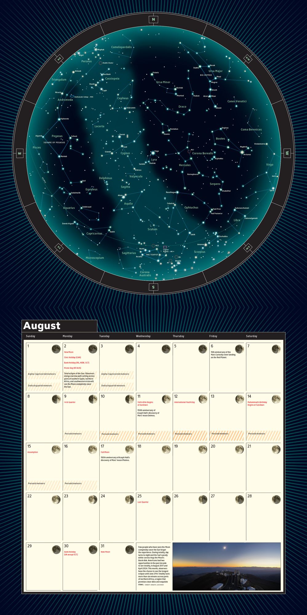 2027 A Year of the Night Sky Wall Calendar