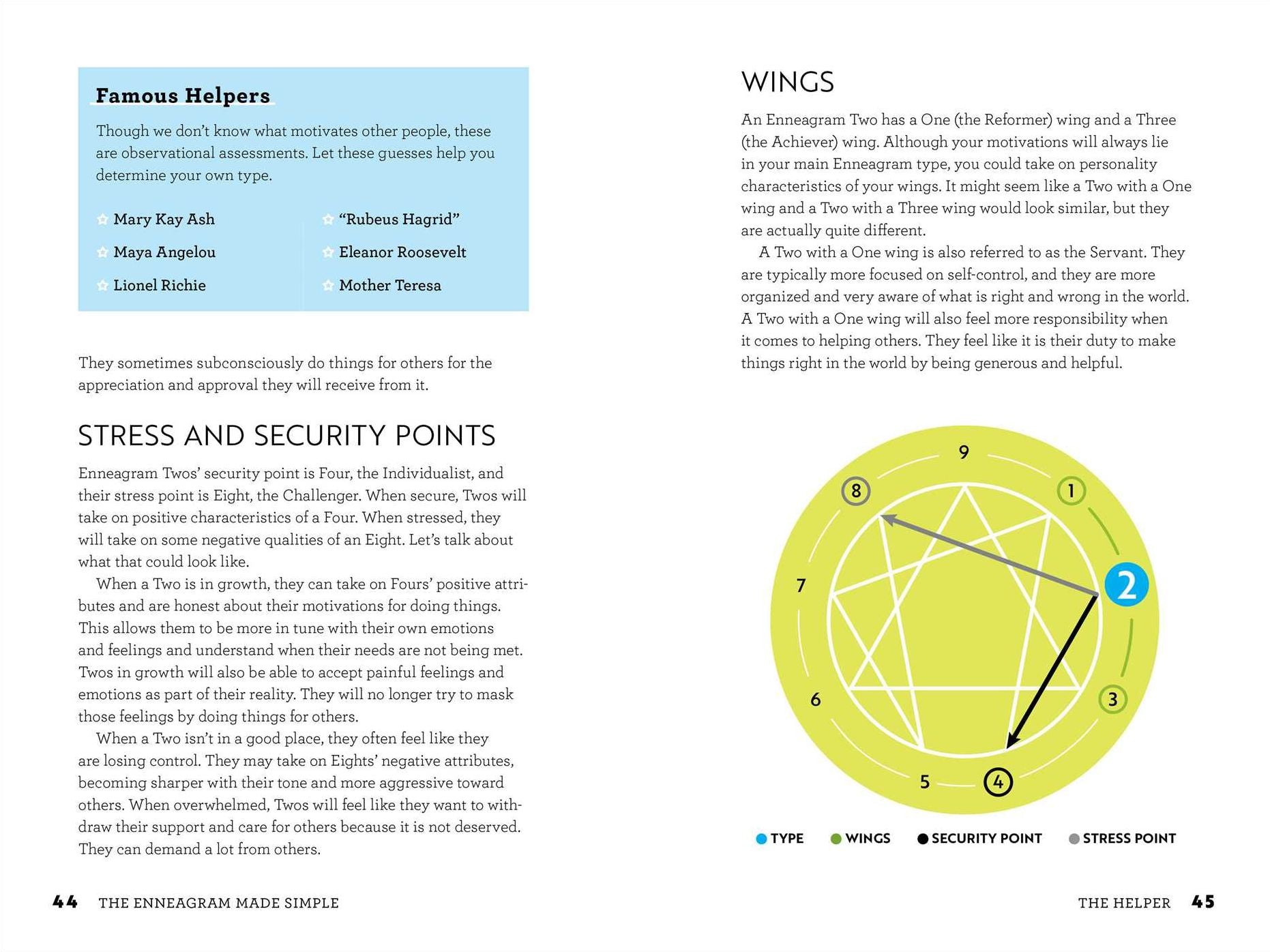 The Enneagram Made Simple: A No-Nonsense Guide to Using the Enneagram for Growth and Awareness