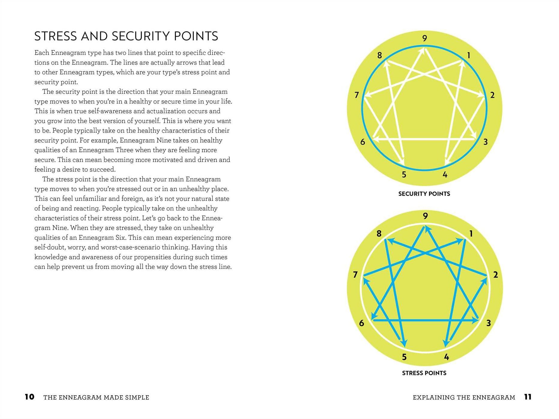 The Enneagram Made Simple: A No-Nonsense Guide to Using the Enneagram for Growth and Awareness