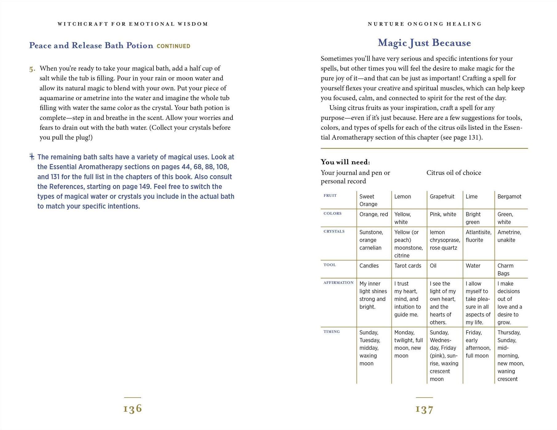 Witchcraft for Emotional Wisdom: Spells, Rituals, and Remedies for Healing