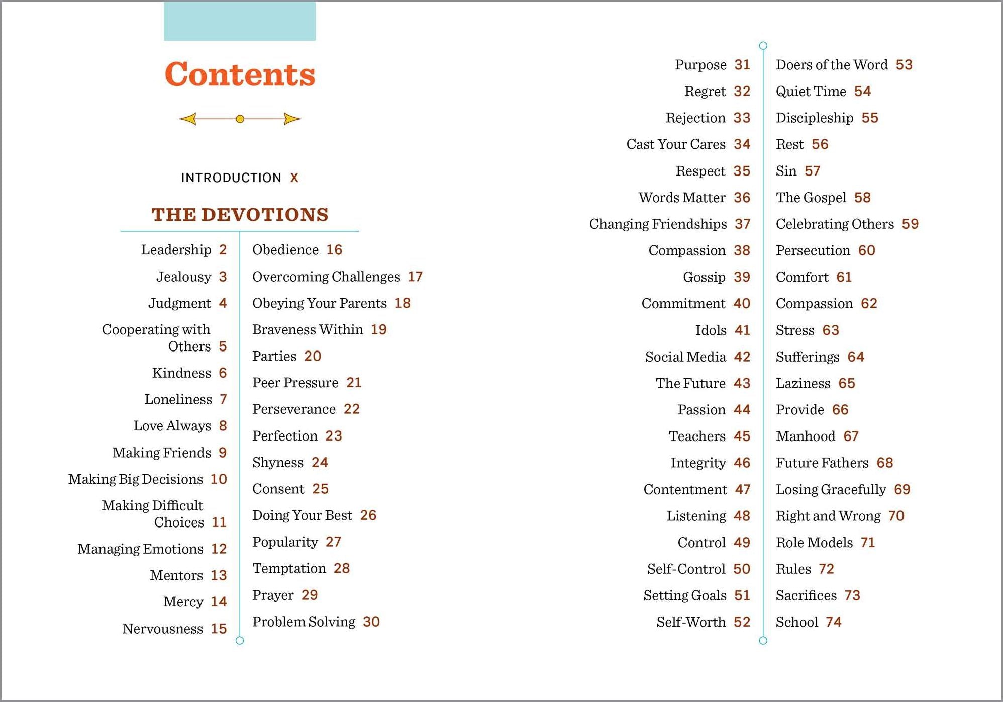 Morning Devotional for Teen Boys: 5-Minute Devotions to Ground Your Day in Faith
