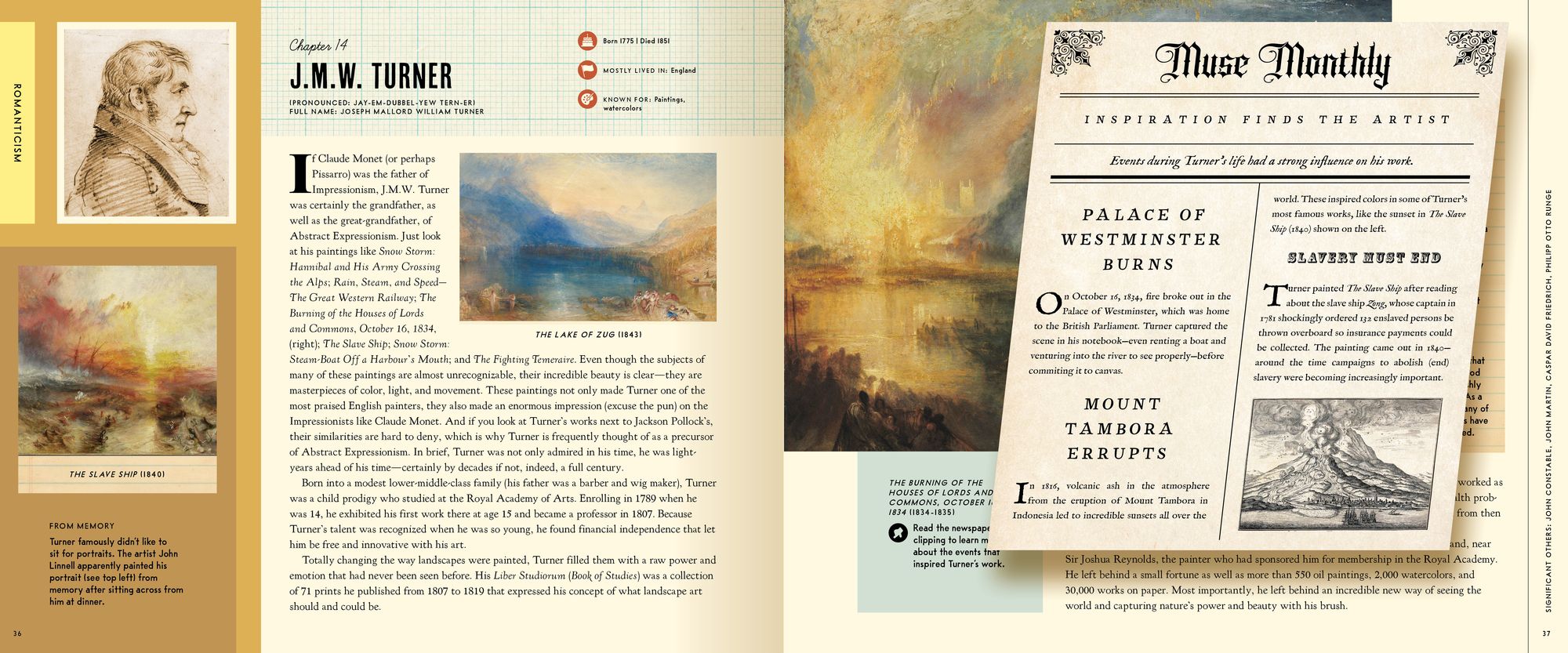 Art: An Interactive Guide: A Hands-on Tour of the World's Greatest Artists and Their Masterpieces: With Magic Pages, Flaps, Wheels, Timelines, and More!