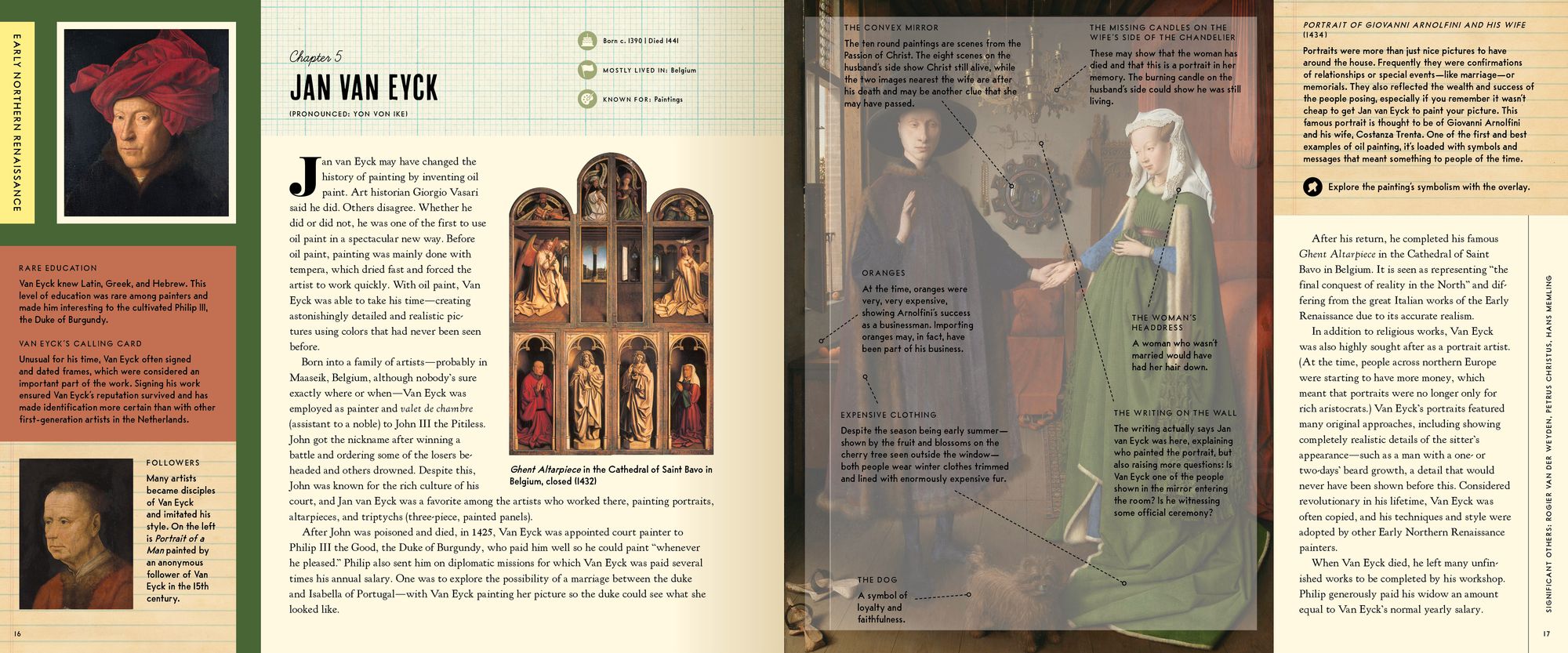 Art: An Interactive Guide: A Hands-on Tour of the World's Greatest Artists and Their Masterpieces: With Magic Pages, Flaps, Wheels, Timelines, and More!