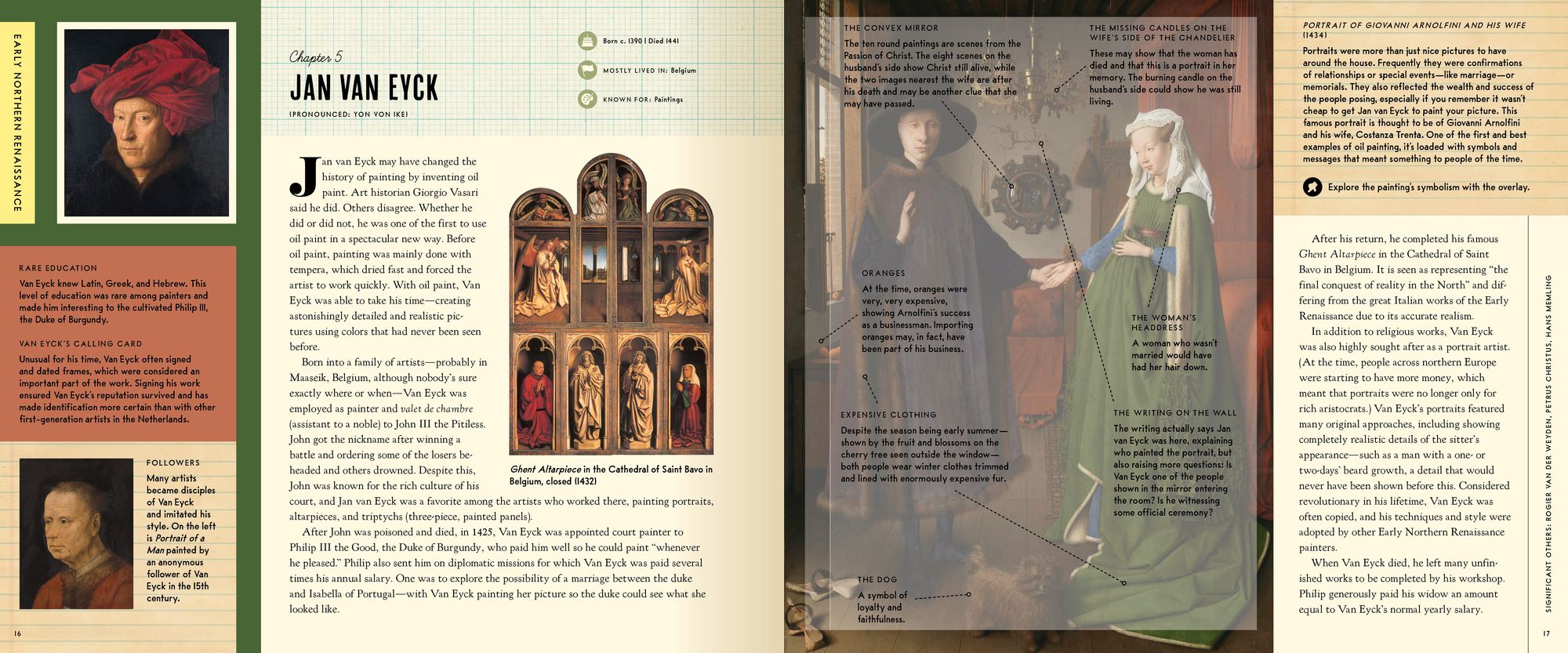 Art: An Interactive Guide: A Hands-on Tour of the World's Greatest Artists and Their Masterpieces: With Magic Pages, Flaps, Wheels, Timelines, and More!
