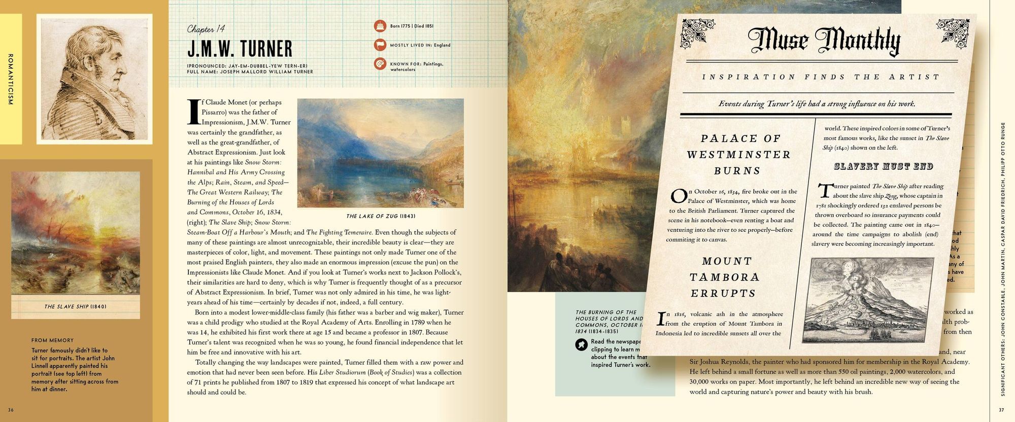 Art: An Interactive Guide: A Hands-on Tour of the World's Greatest Artists and Their Masterpieces: With Magic Pages, Flaps, Wheels, Timelines, and More!