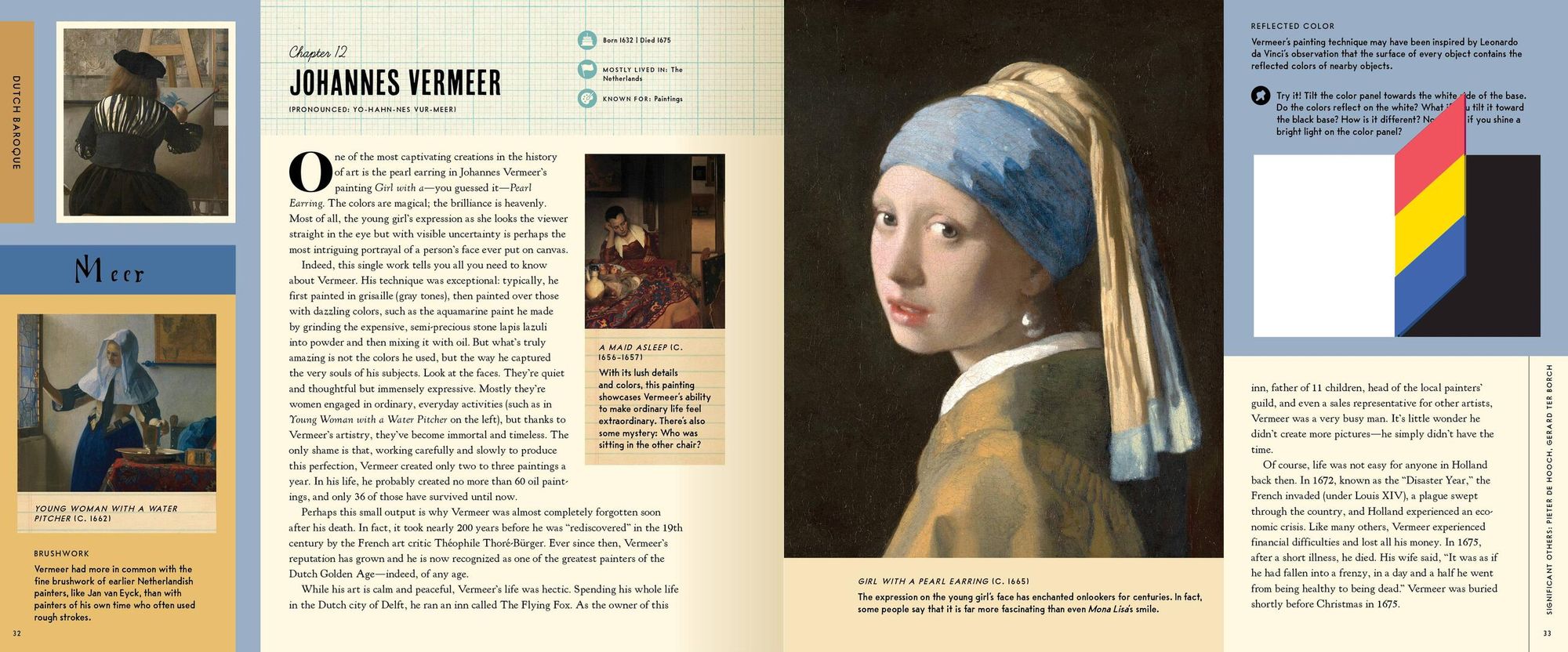 Art: An Interactive Guide: A Hands-on Tour of the World's Greatest Artists and Their Masterpieces: With Magic Pages, Flaps, Wheels, Timelines, and More!