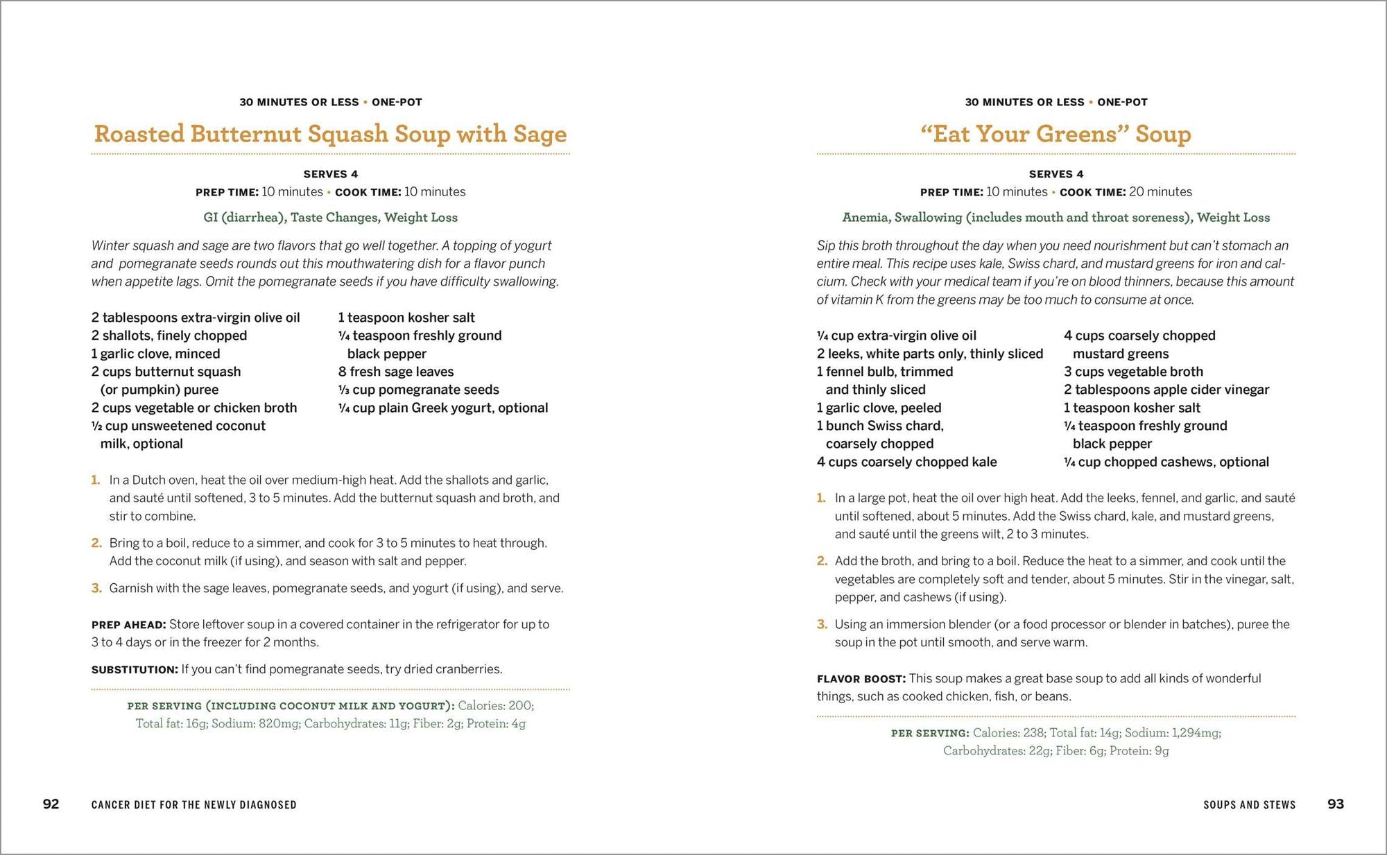 Cancer Diet for the Newly Diagnosed: An Integrative Guide and Cookbook for Treatment and Recovery