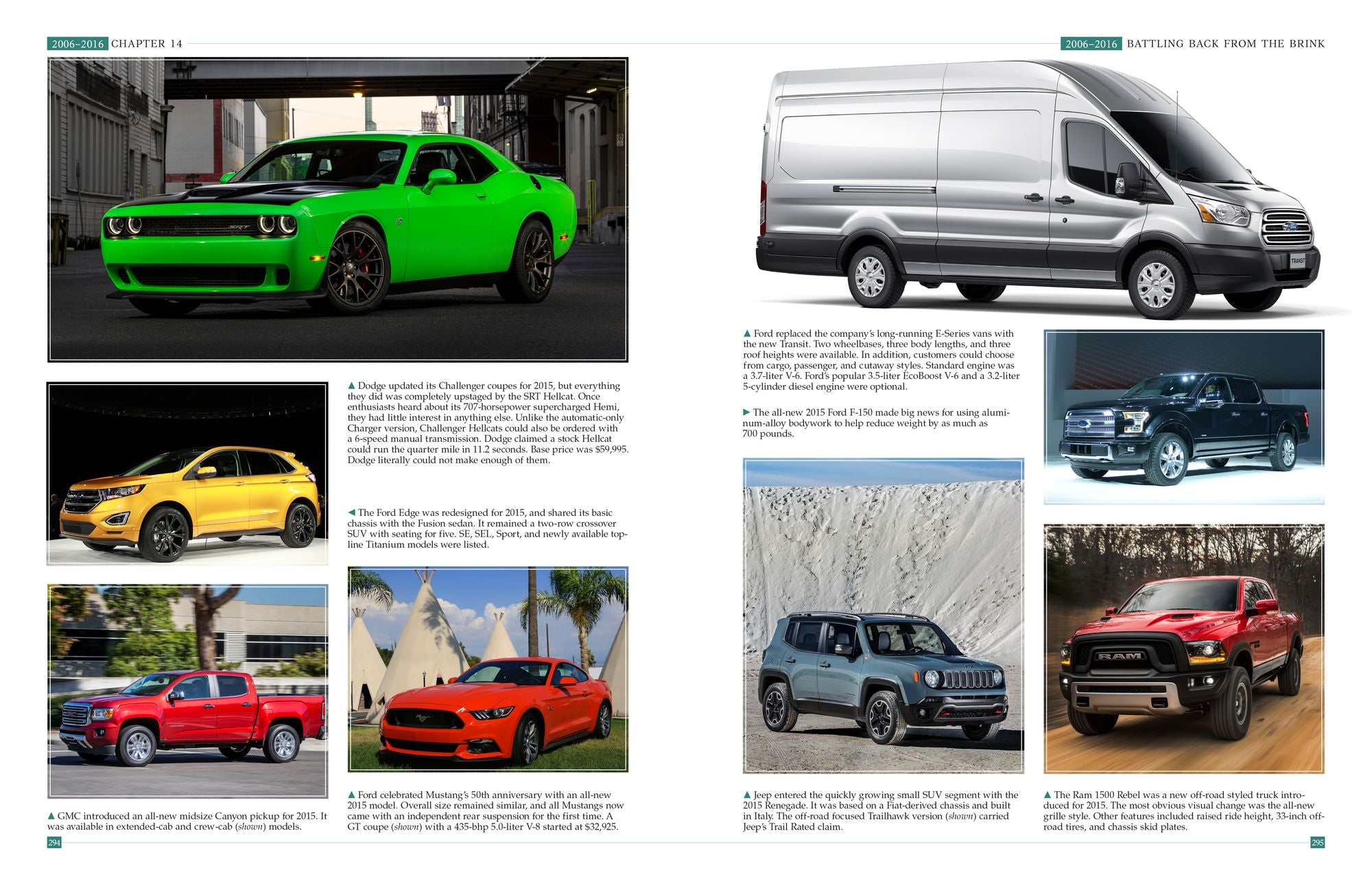 100 Years of American Cars