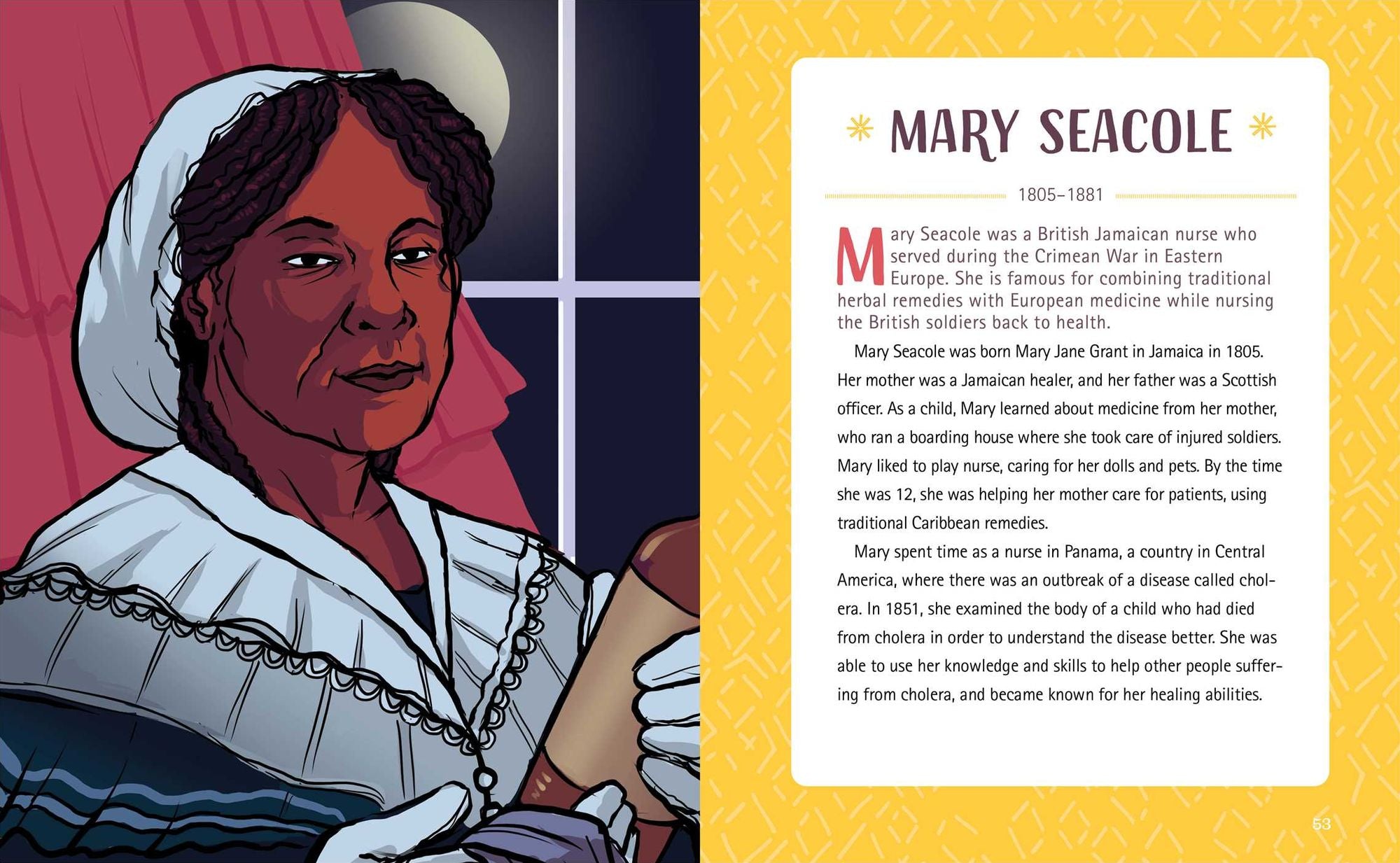 Black Heroes: A Black History Book for Kids: 51 Inspiring People from Ancient Africa to Modern-Day U.S.A.