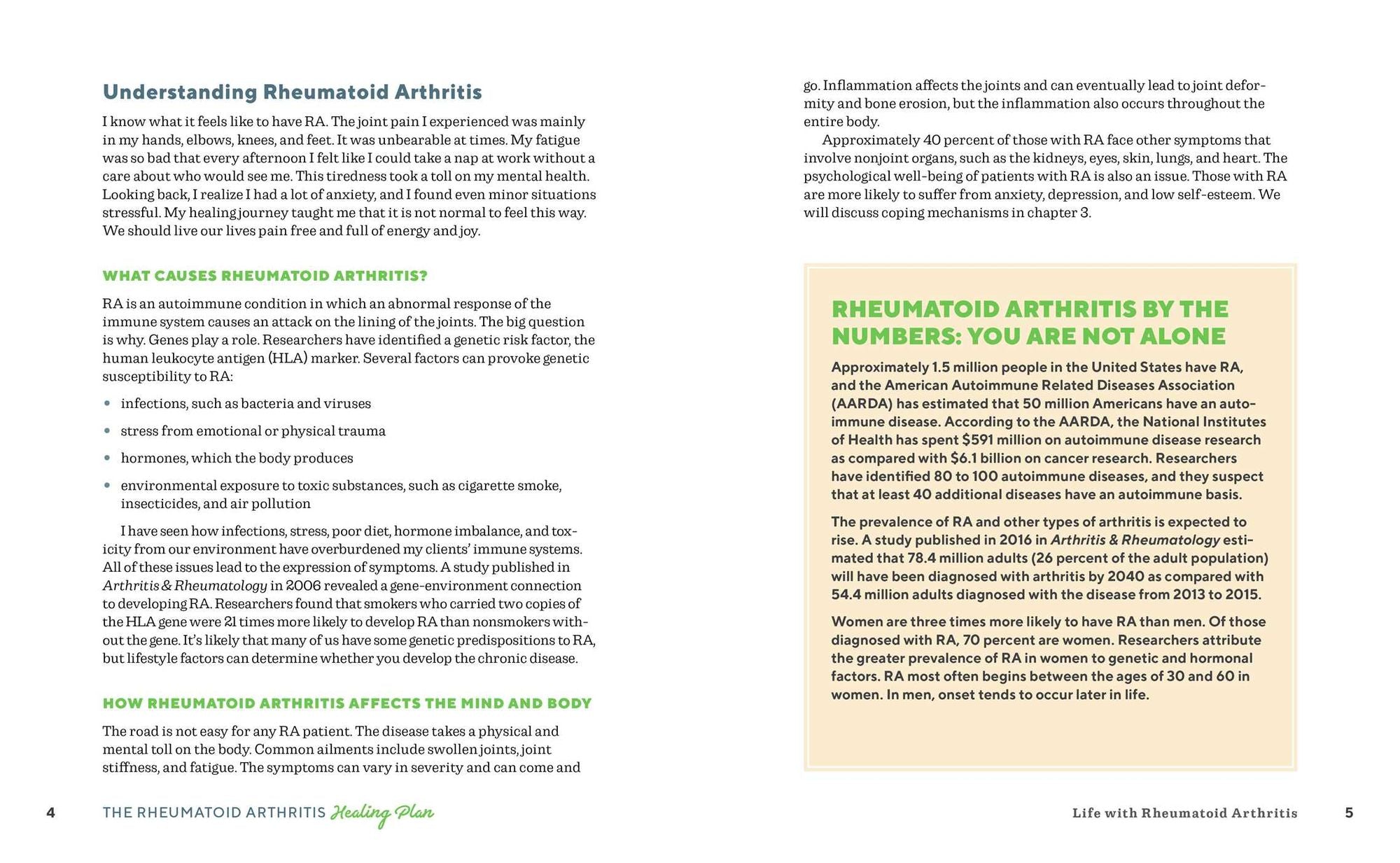 The Rheumatoid Arthritis Healing Plan: A Holistic Guide and Cookbook for Inflammation Relief