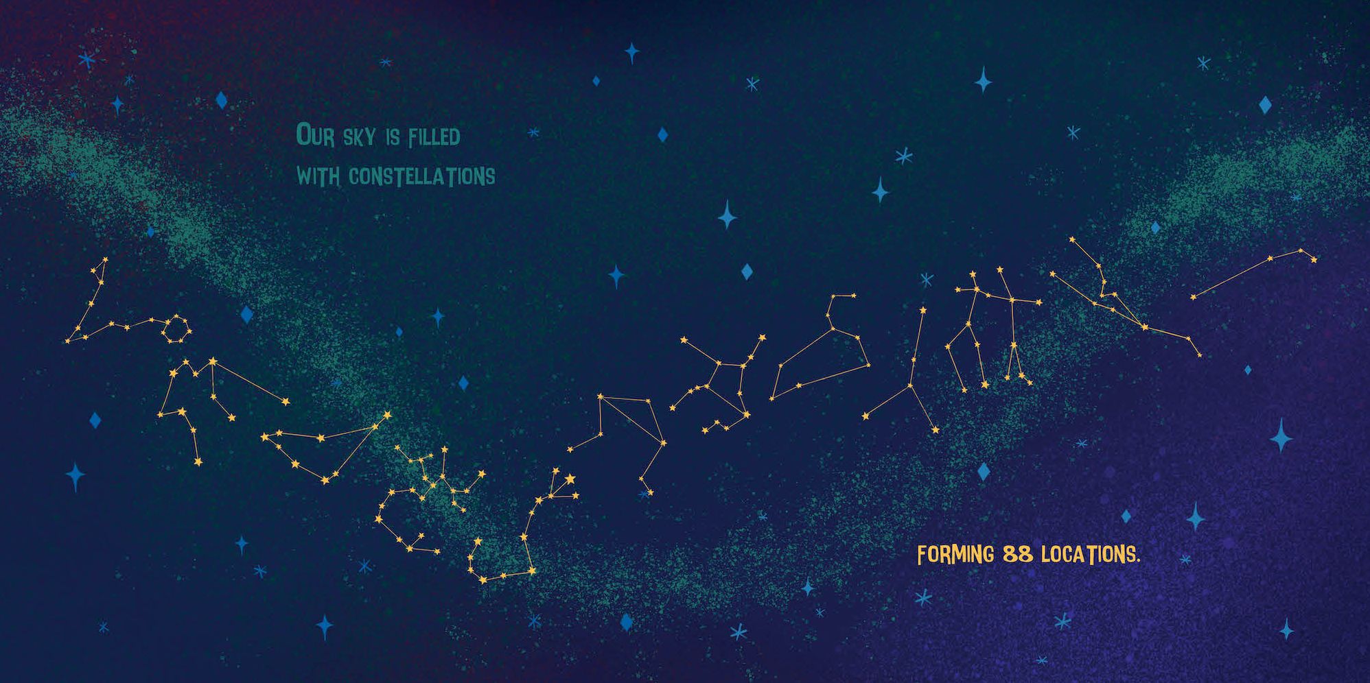 I See You in the Stars: A Zodiac Book for Babies