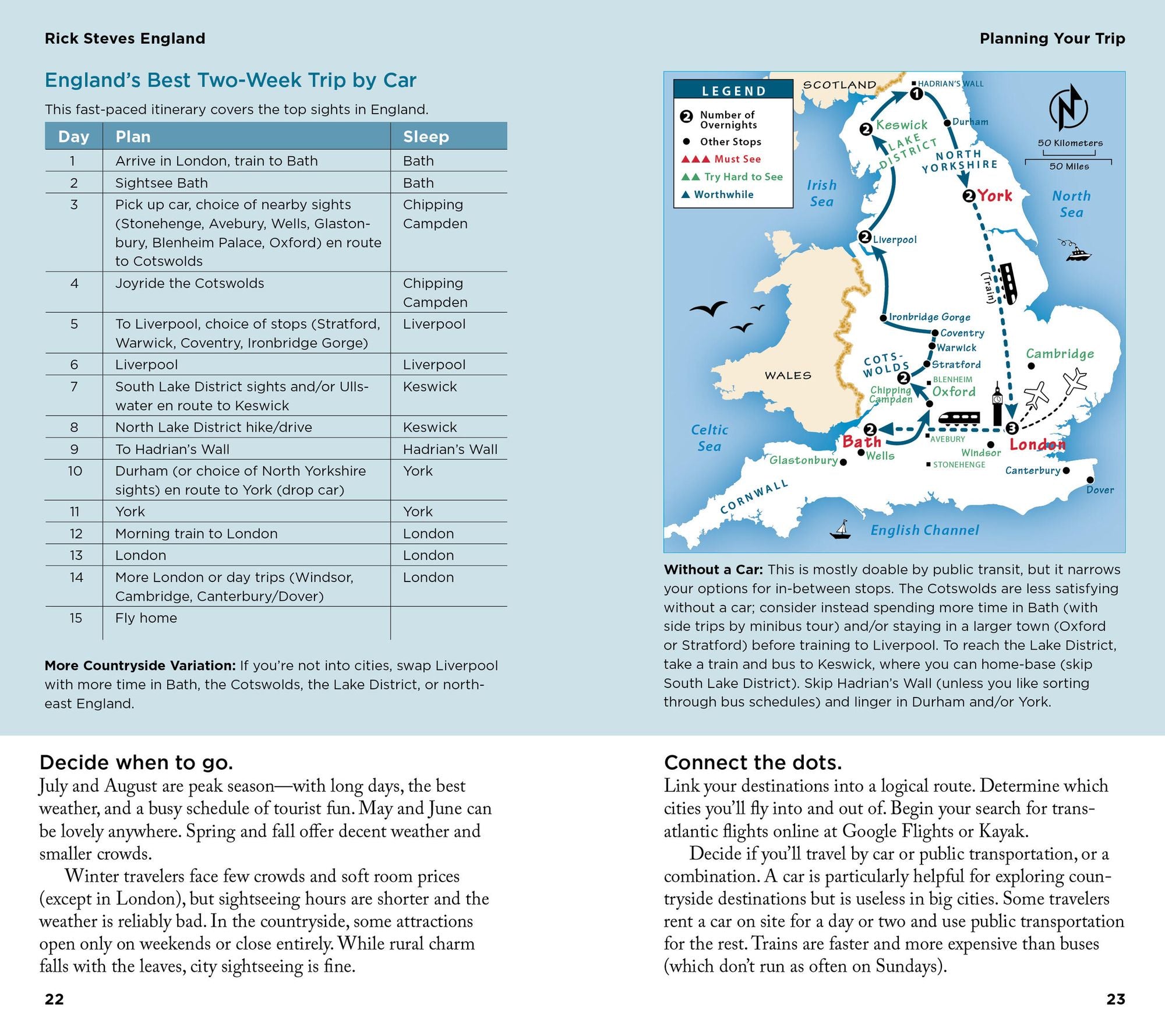 Rick Steves England