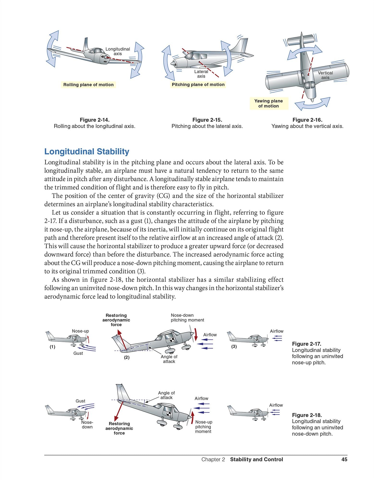 The Pilot's Manual: Ground School: Pass the FAA Knowledge Exam and operate as a private or commercial pilot