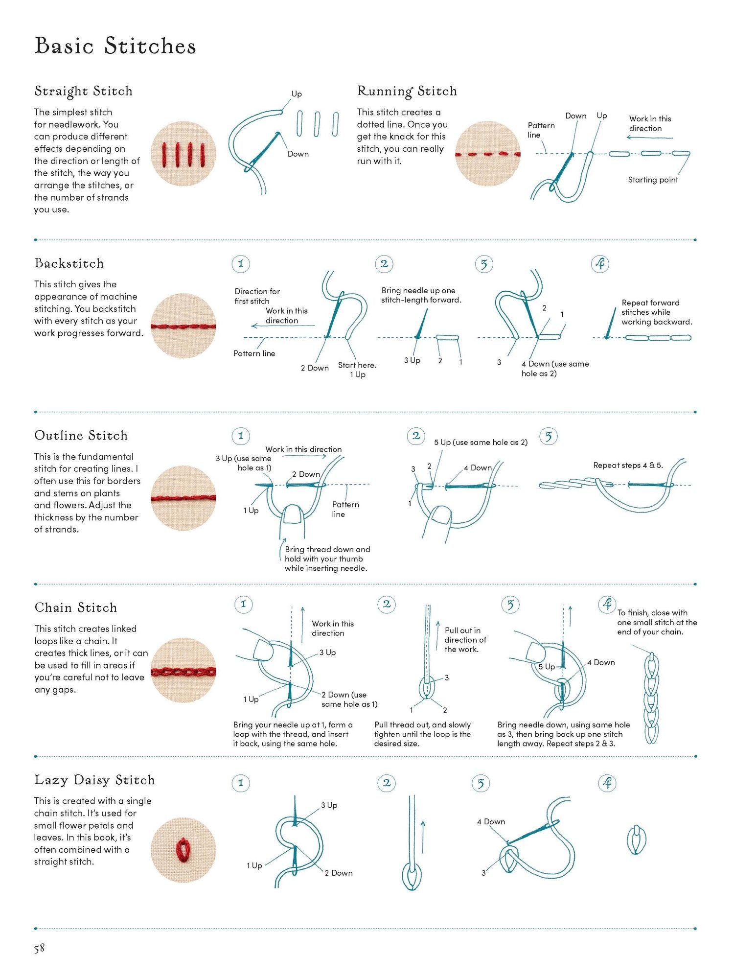 Embroidering Life: Stitching Patterns and Projects for Every Season