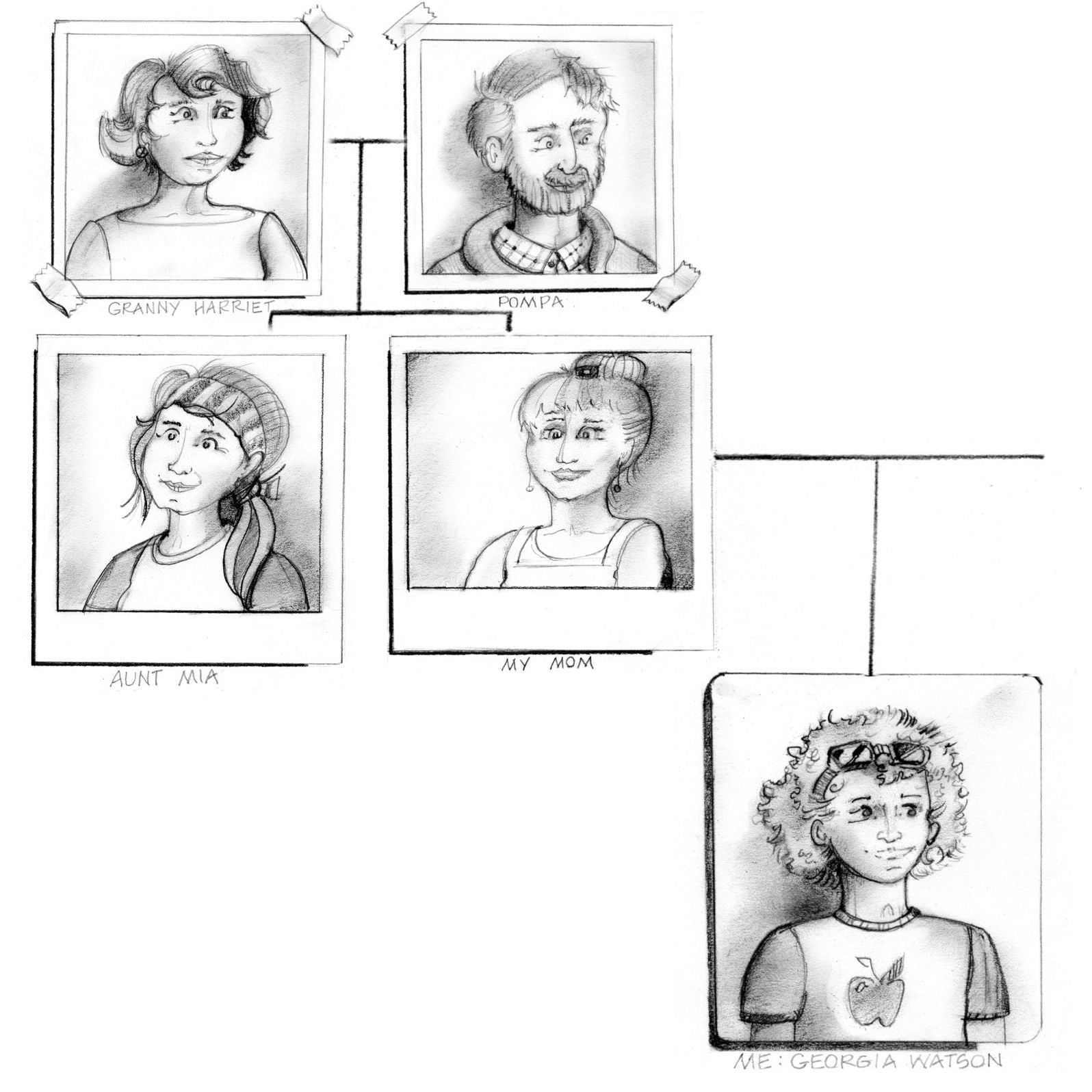 Georgia Watson and the 99 Percent Campaign