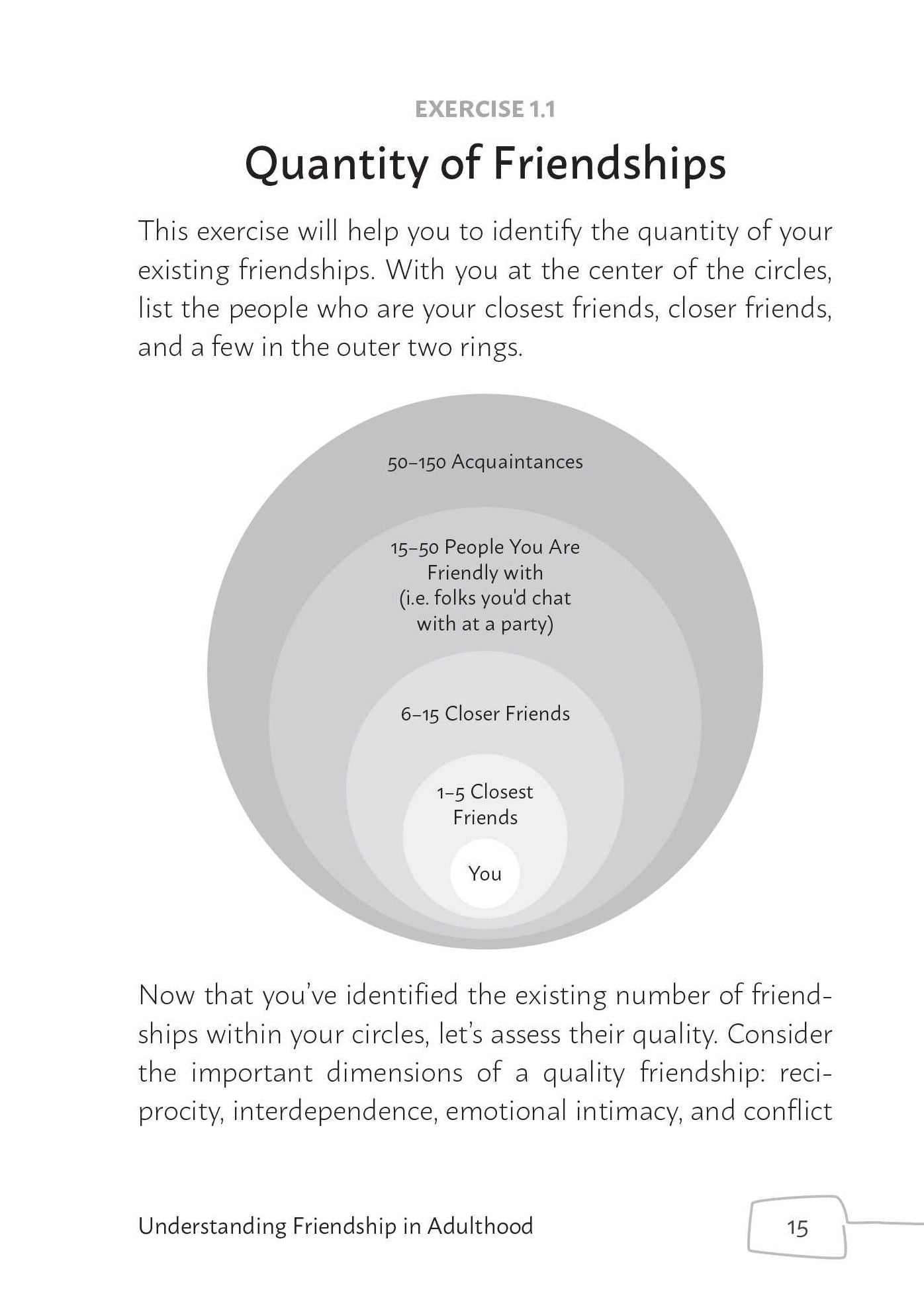 Here to Make Friends: How to Build the Meaningful Connections and Community We Need