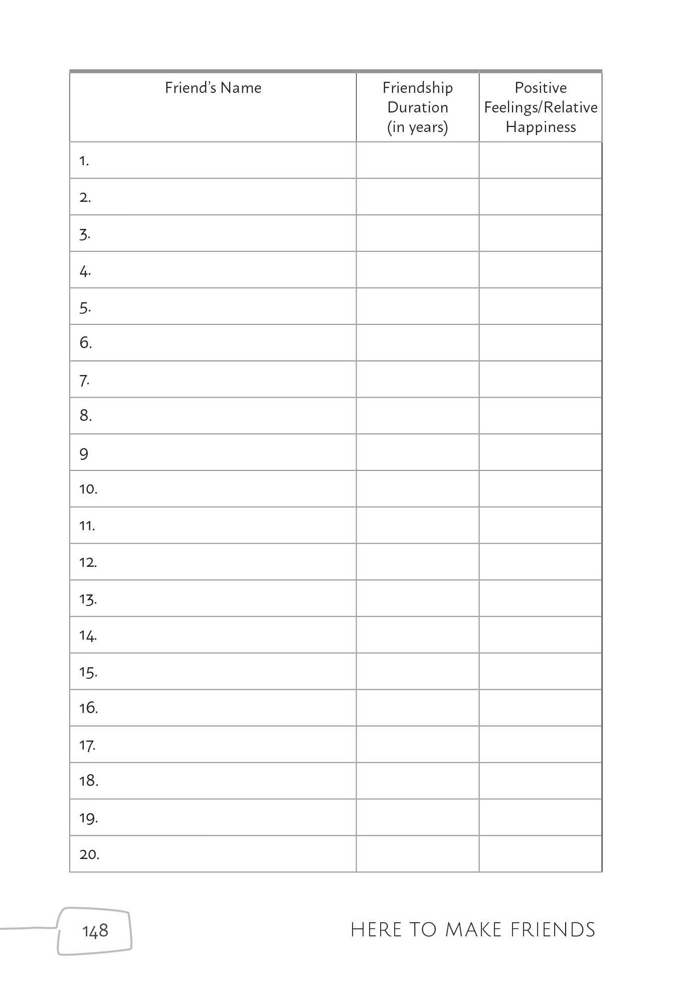 Here to Make Friends: How to Build the Meaningful Connections and Community We Need