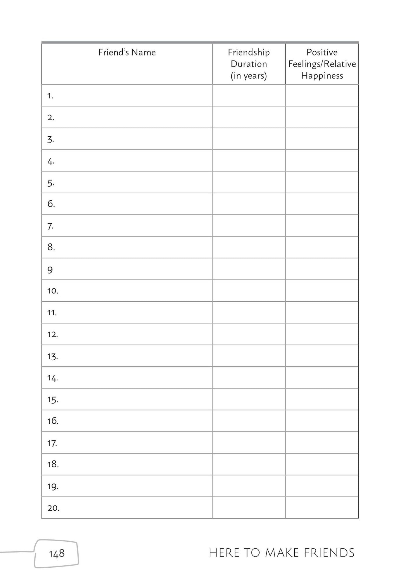 Here to Make Friends: How to Build the Meaningful Connections and Community We Need