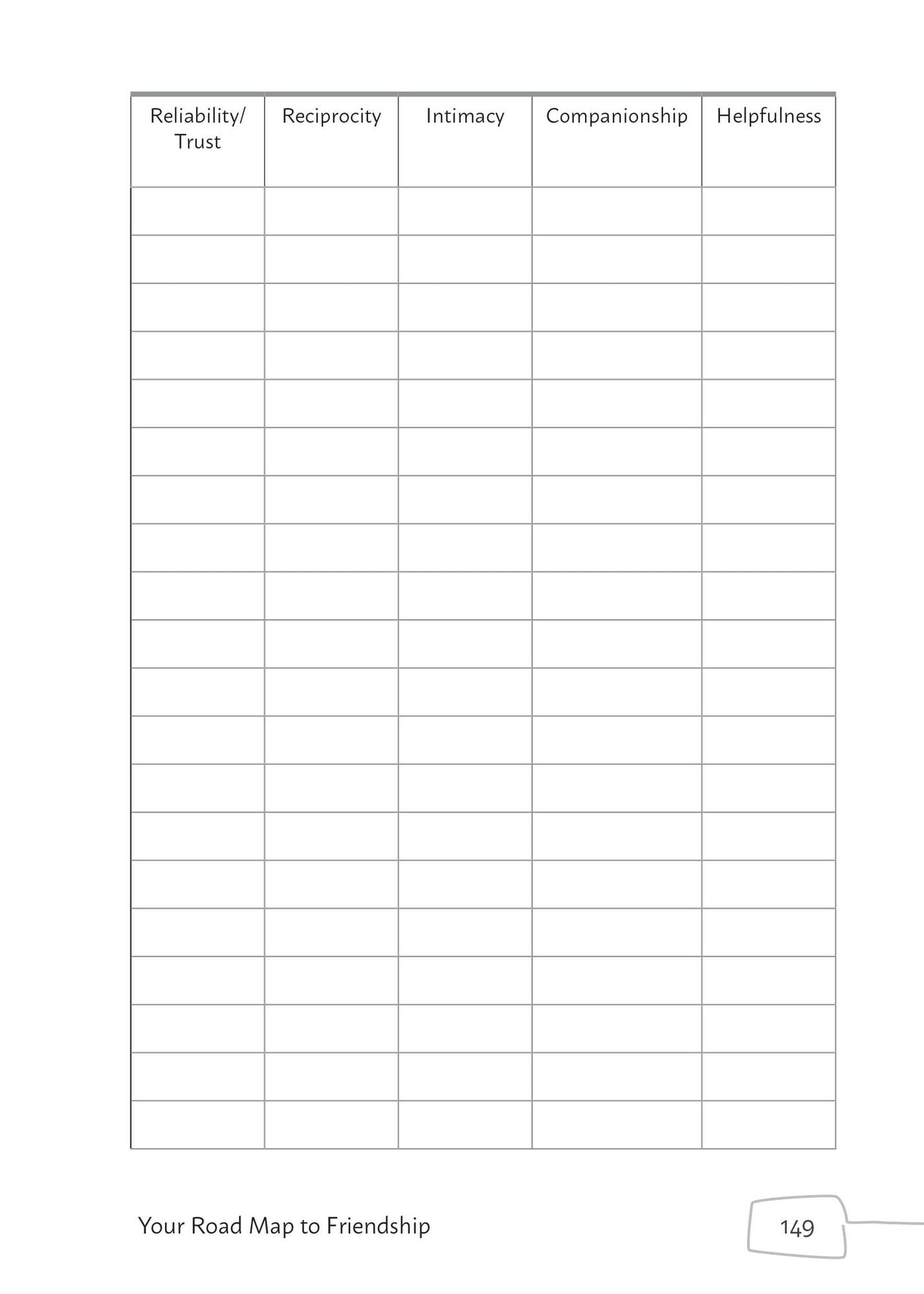 Here to Make Friends: How to Build the Meaningful Connections and Community We Need